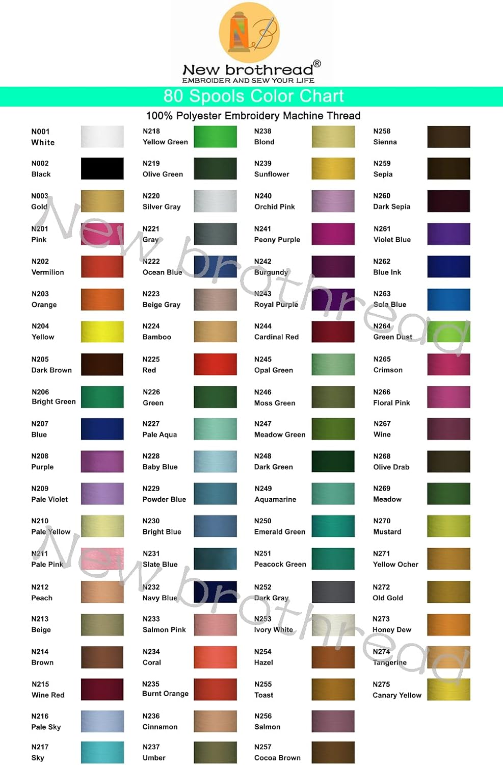 New Brothread 80 Spools Janome Colours Polyester Machine Embroidery Thread Kit 500M Each Spool - Newcolours Assortment image number 4