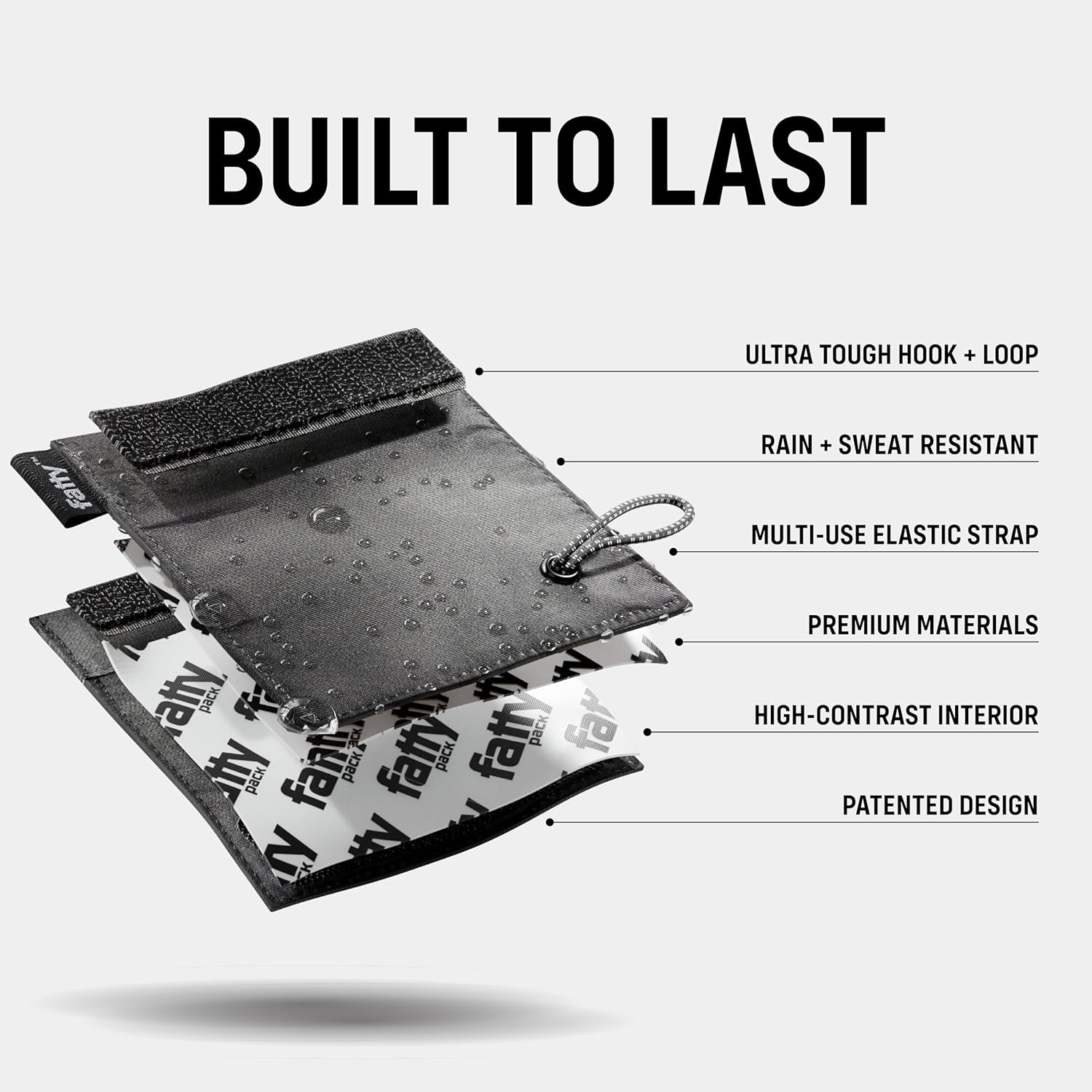 FATTYPACK a Fanny Pack for Your Hat - Attachable Storage Pocket for Hats - Store Cash, Medicine, Gum, Keys, Pencils, Pens, Golf Tees, Glasses, Etc. - Wallet, Money Bag, Pouch (Black/Black) - Black / Black image number 2