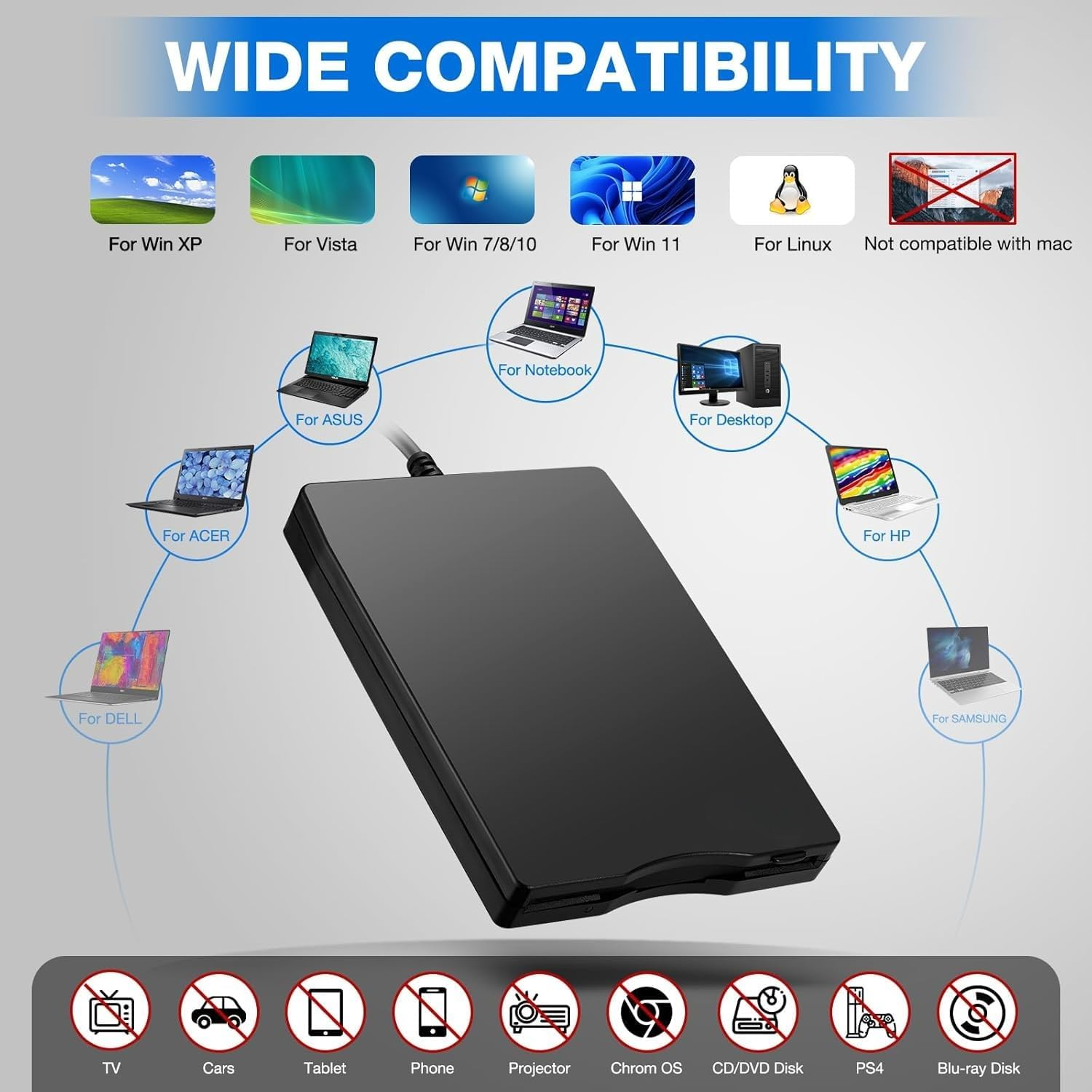 Ruaizel USB External Floppy Drive, 3.5In Portable 1.44 MB 720BKB FDD Floppy Disk Drive with USB Interface for Windows XP/7/8/10/98/2000/ME/SE/VISTA (Black) image number 3