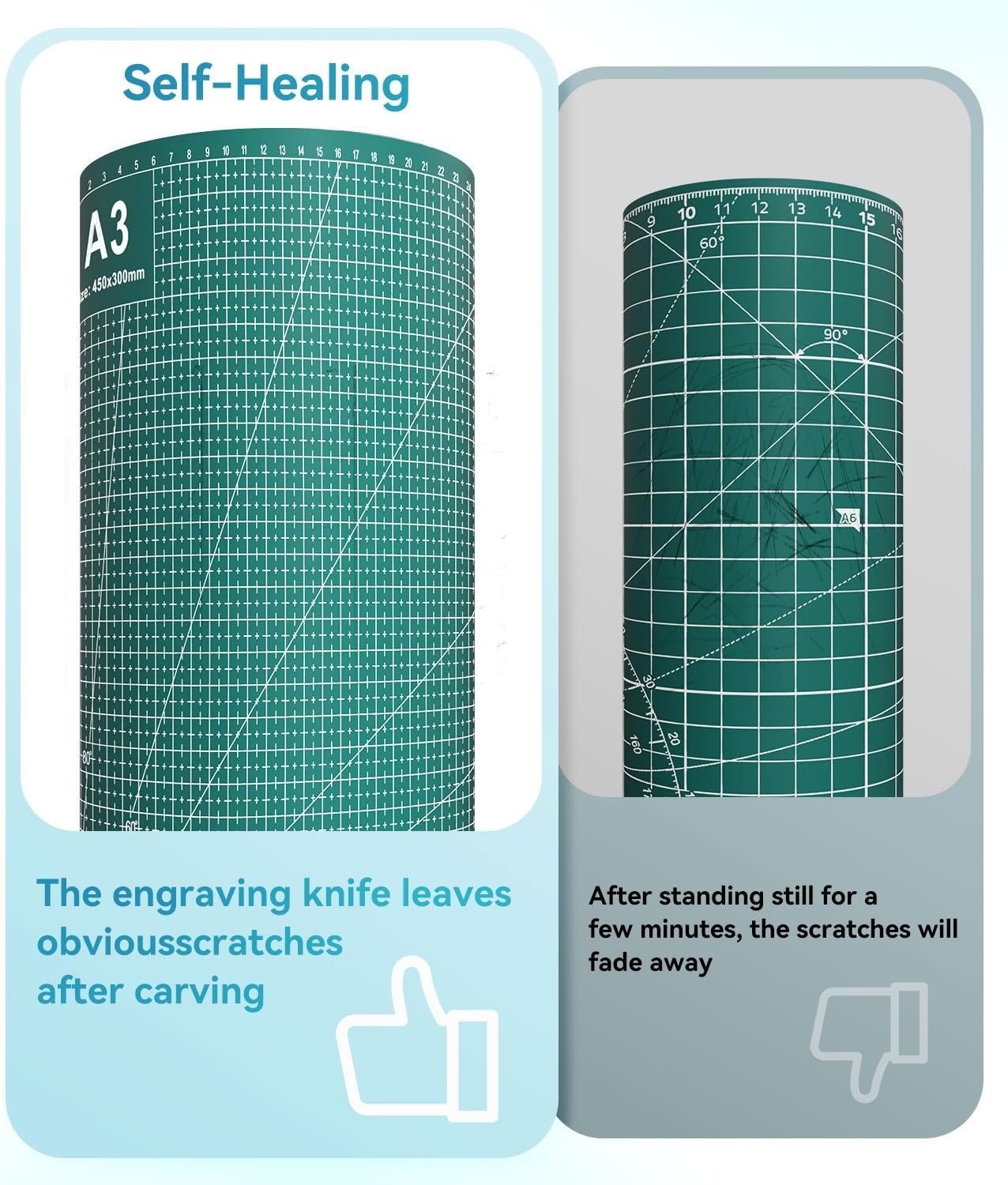 Tyniffer Cutting Mat Self Healing 2Pcs - A3 & A4 Quilting Cutting Mat for Sewing, Circut, PVC, Model, Crafts, Scrapbooking, Fabric & Hobby Project - Premium Double-Sided Grid Cutting Board Precise Cut