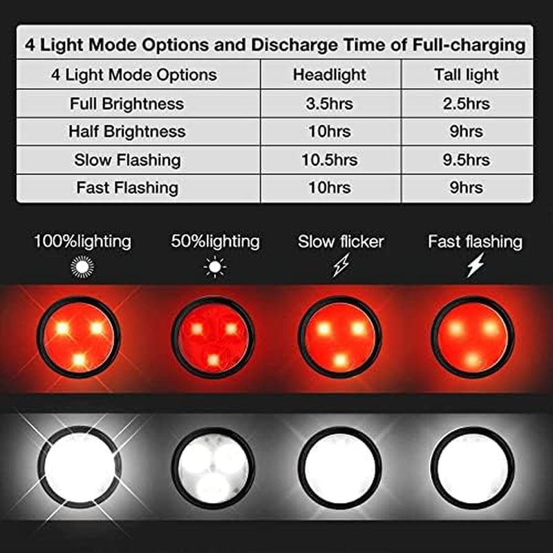 Dog Collar Lights for Night Walking, LED Collar Charm, Dog Night Light, Pet Safety Light for Outdoor, 4 Light Modes, IPX4 Waterproof, USB Rechargable image number 3