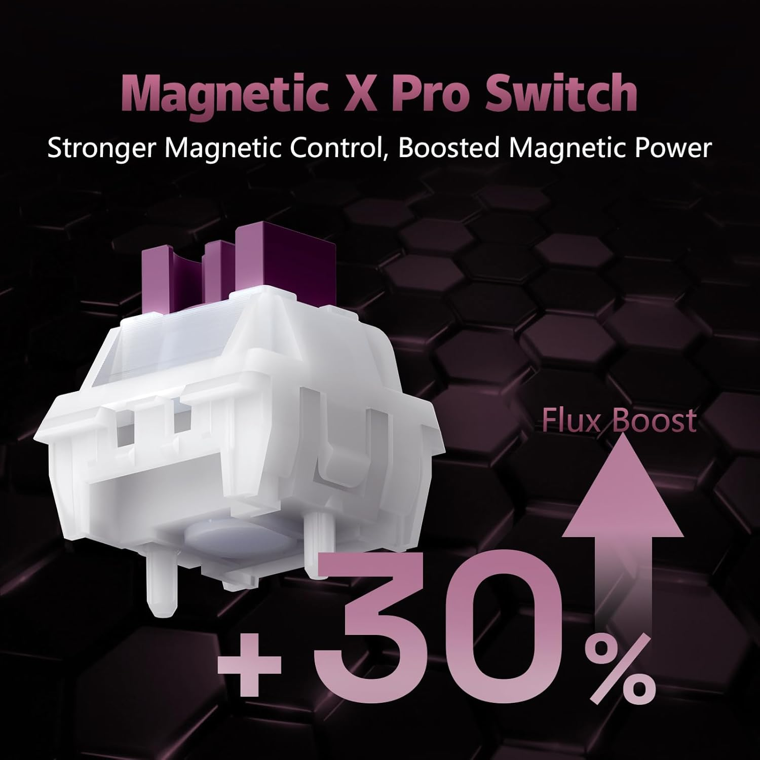 IQUNIX EV63 Hall Effect Magnetic Gaming Keyboard 60% | 0.01Mm Rapid Trigger, Adjustable Actuation, 0.125Ms Latency, Hot-Swap, SOCD, RGB, Aluminum with Forged Carbon (Dark Side) image number 6