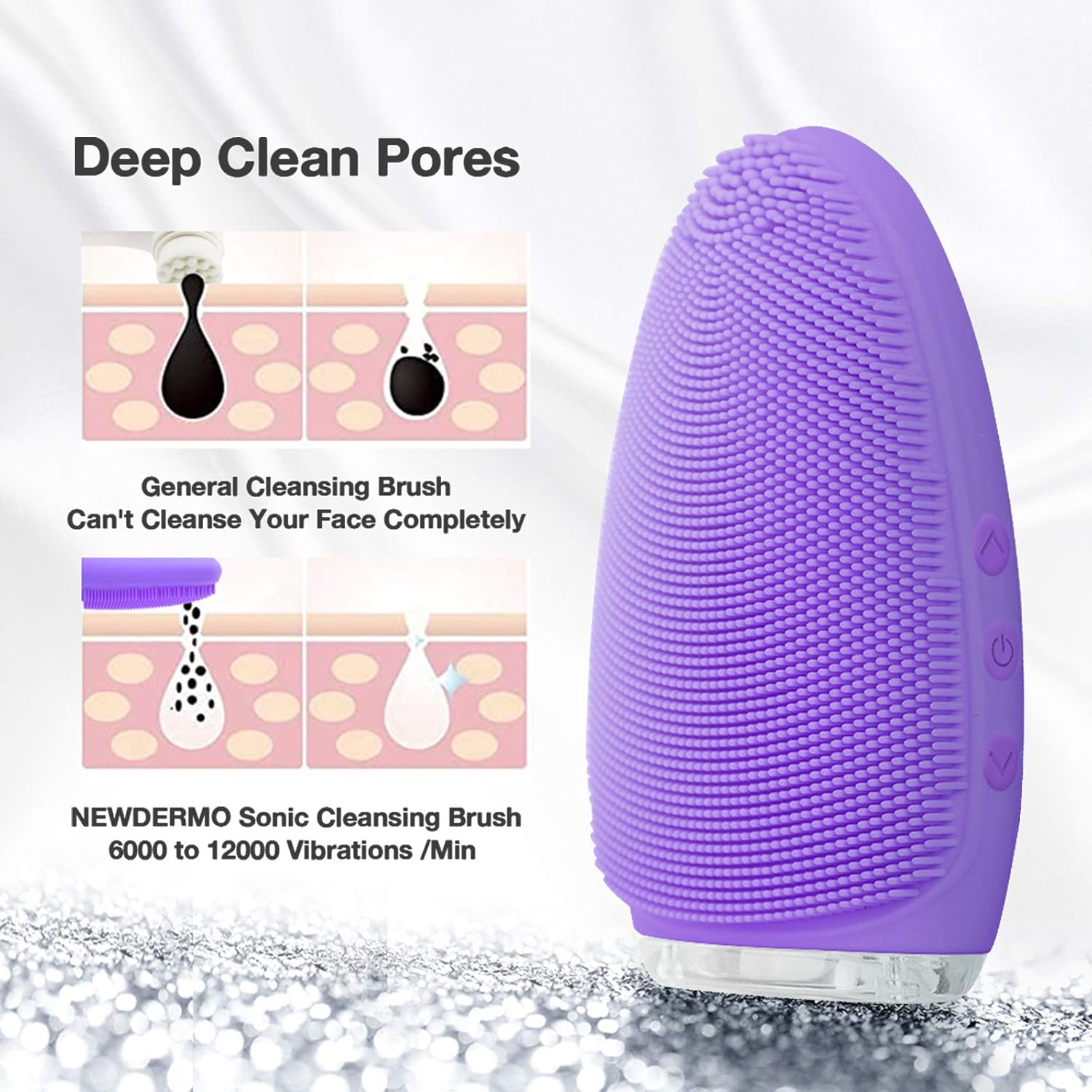 NEWDERMO Electric Facial Cleansing Brush,Silicone Facial Brush, Waterproof Skin Care Device for Gentle Exfoliation,Deep Cleansing,Face Massage-Purple