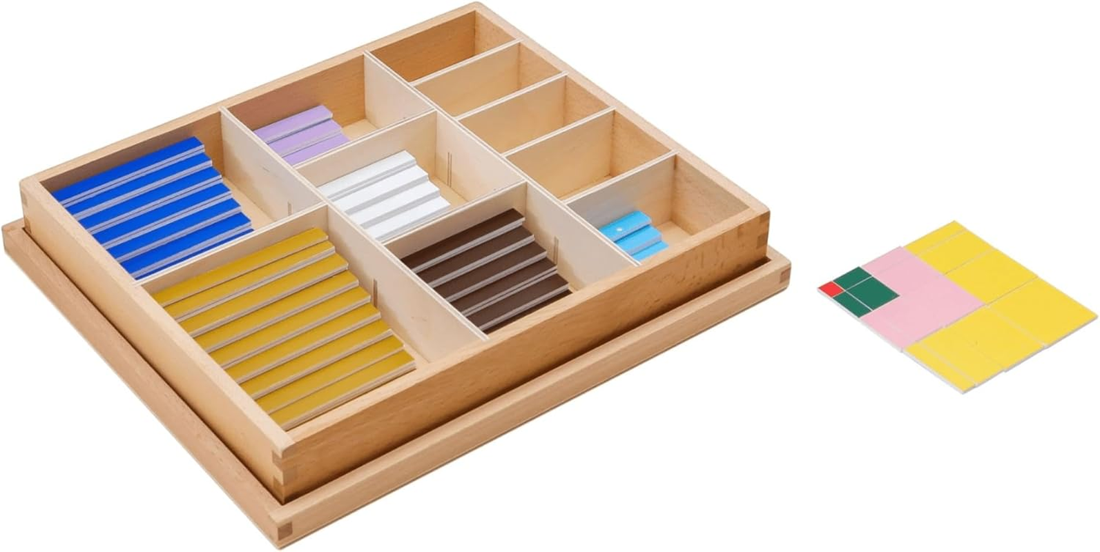 GAM Table of Pythagoras/Sensorial Decanomial
