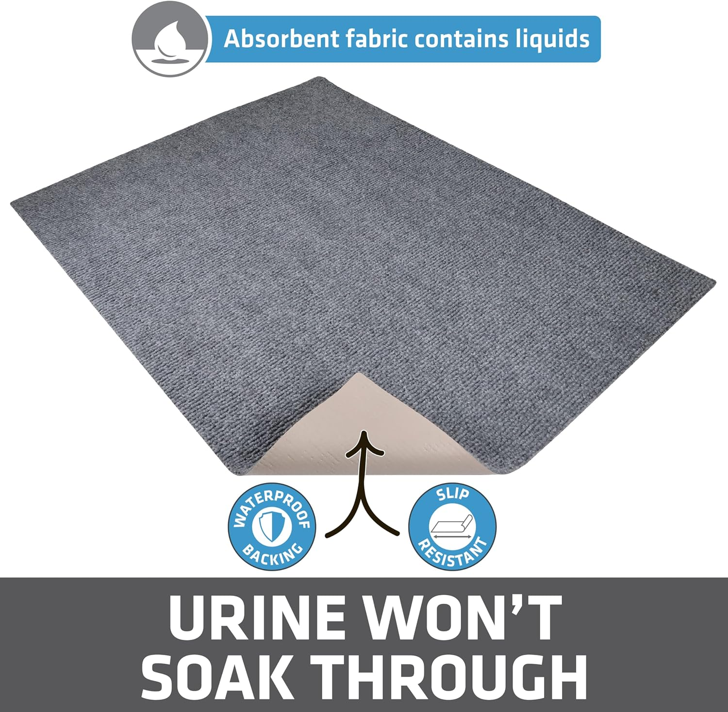 Drymate Jumbo Cat Litter Trapping Mat, (Ridged Design), Traps Litter & Mess from Box, Soft on Kitty Paws, Absorbent, Waterproof, Urine-Proof, Machine Washable, Durable, (USA Made) (36" X 47") image number 4