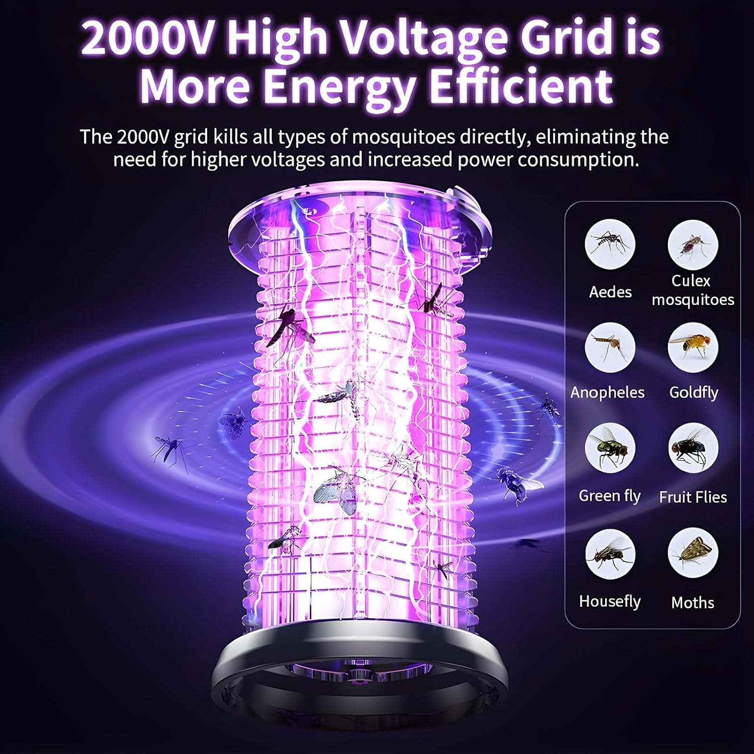 Zurligi Upgraded Bug Zapper, Mosquito Killer Lamp with 2000V UV Waterproof Electric Fly Zapper, Plug-In Hangable Fly Trap Light, Fruit Fly Killer for Camping, Bedroom, Kitchen, Office, Home Garden image number 5