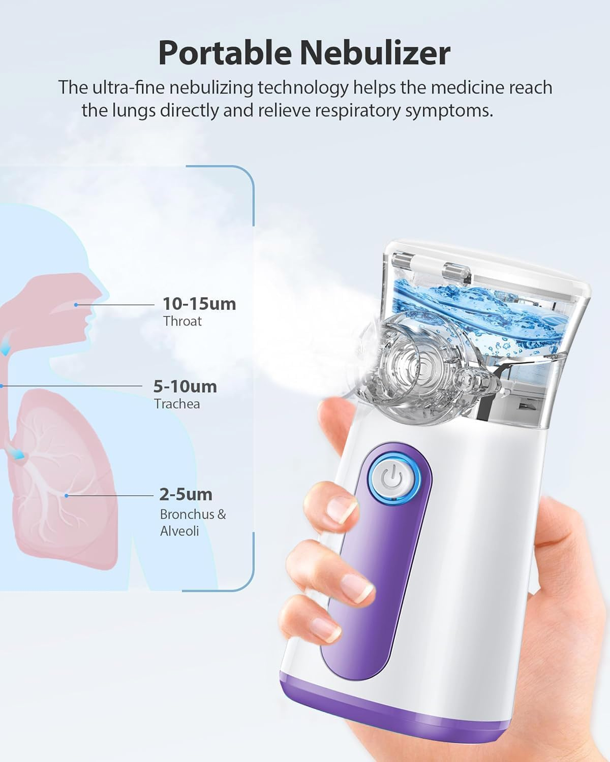 Portable Nebuliser, Nebulizer Machine for Adults and Kids Travel and Household with 3 Nebulizer Masks and Adjustable Nebulization Rate image number 2
