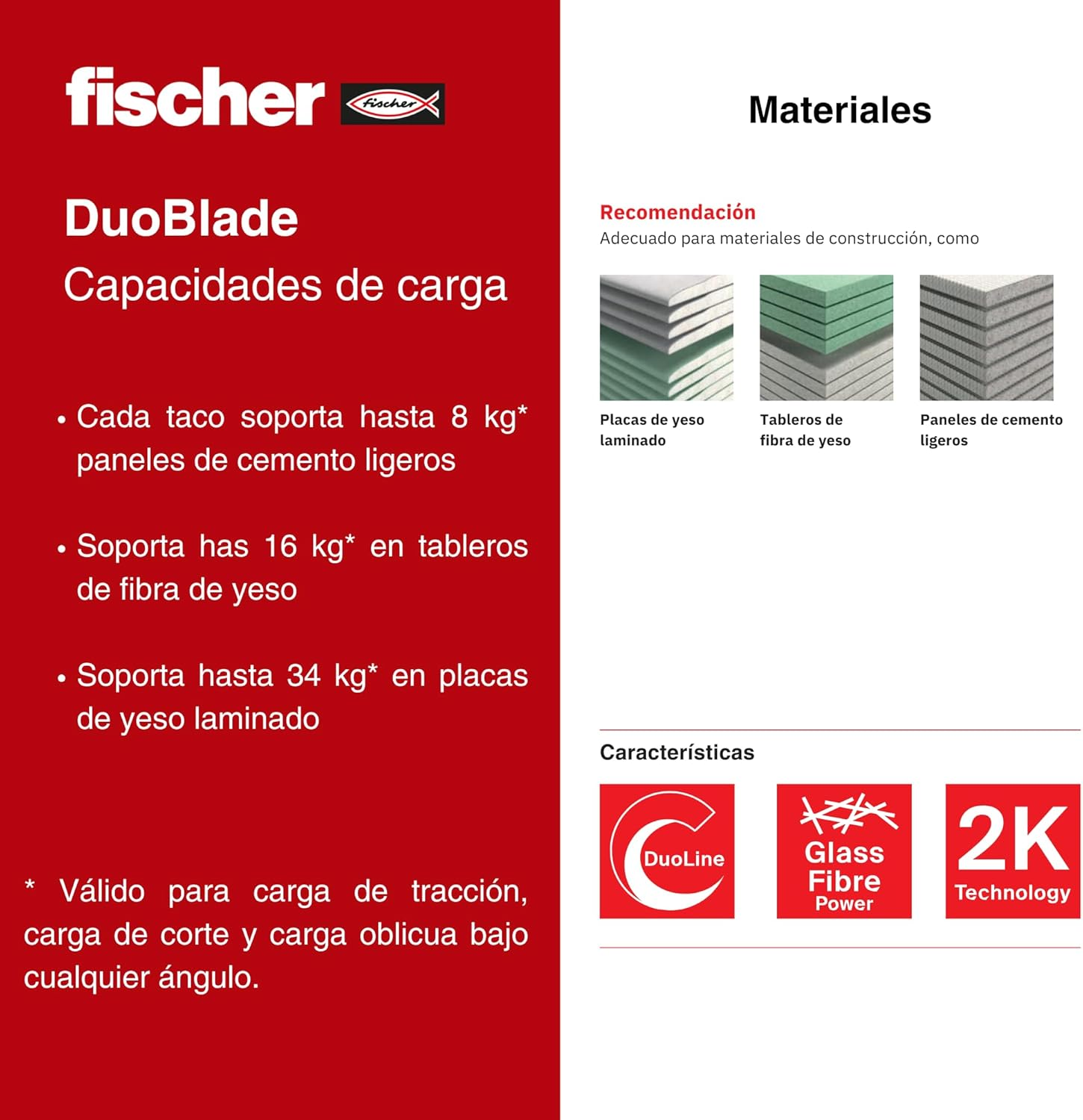 Fischer Duoblade LD, Innovative Self-Drilling Plasterboard Plug, Strong Plug for Fast and Easy Installation in Gypsum Plasterboard and Fibre Board, with Metal Tip, 40 Plugs image number 4