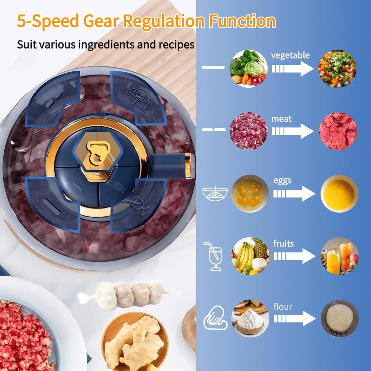 Electric Meat Grinder, Food Processor,5-Speed Electric Food Chopper,Meat Grinder 5L with Two 6-Blade Sets,500W Powerful Vegetable Chopper Used for Dough Mixing,Meat, Nuts, Fruits, Garlic image number 2