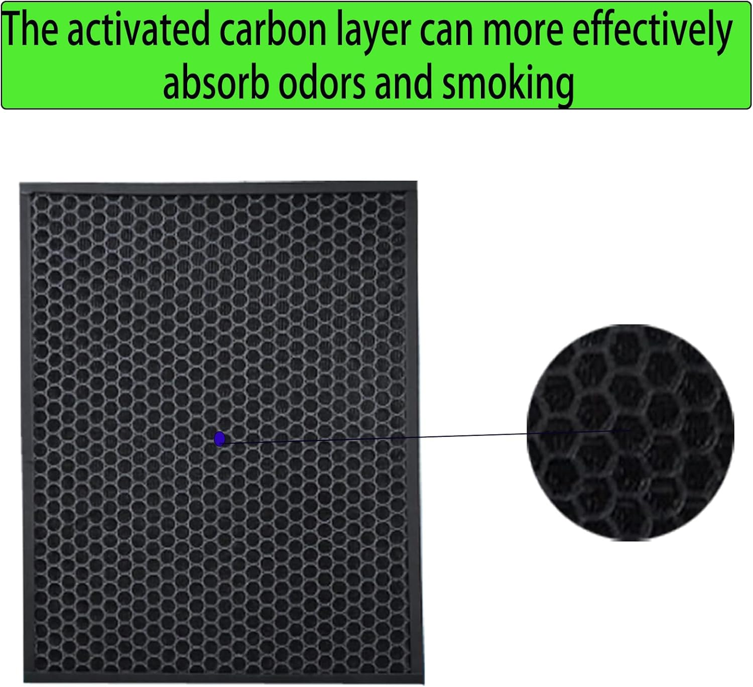 Zero Pro 5 Stage Replacement Filter Kit for Winix Australia Zero+ PRO 5-Stage Pet Air Purifier 1 HEPA Filter 1 Carbon Filter 6 Pre-Filter Part AUS-1250AZPU