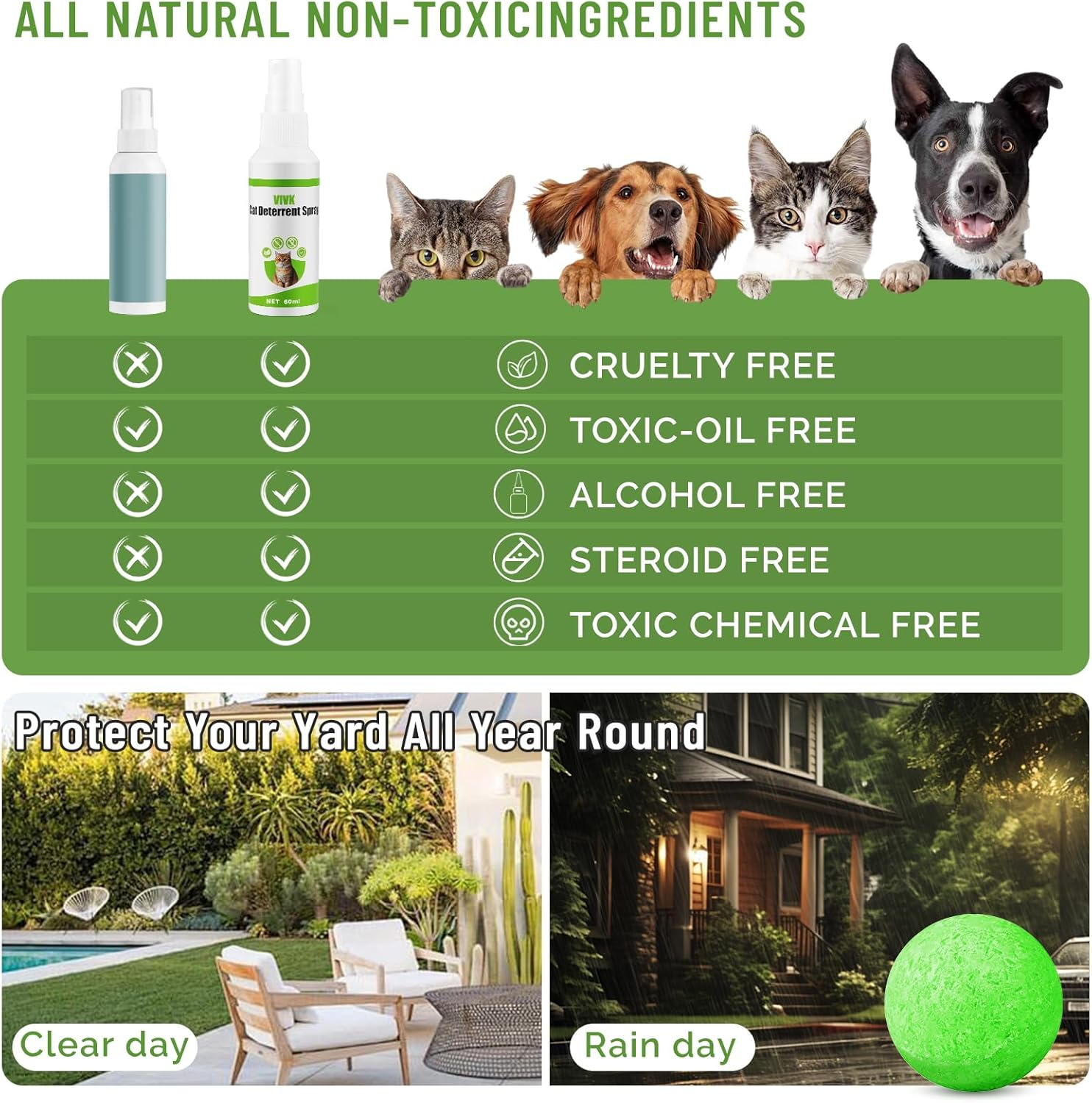 VIVK Cat Deterrent Spray with 6 Balls, Indoor Outdoor Natural Safe Cat Deterrent for Furniture Garden Carpet Yard Lawn, Training Aid Spray, Effective against Scratching & Chewing image number 2