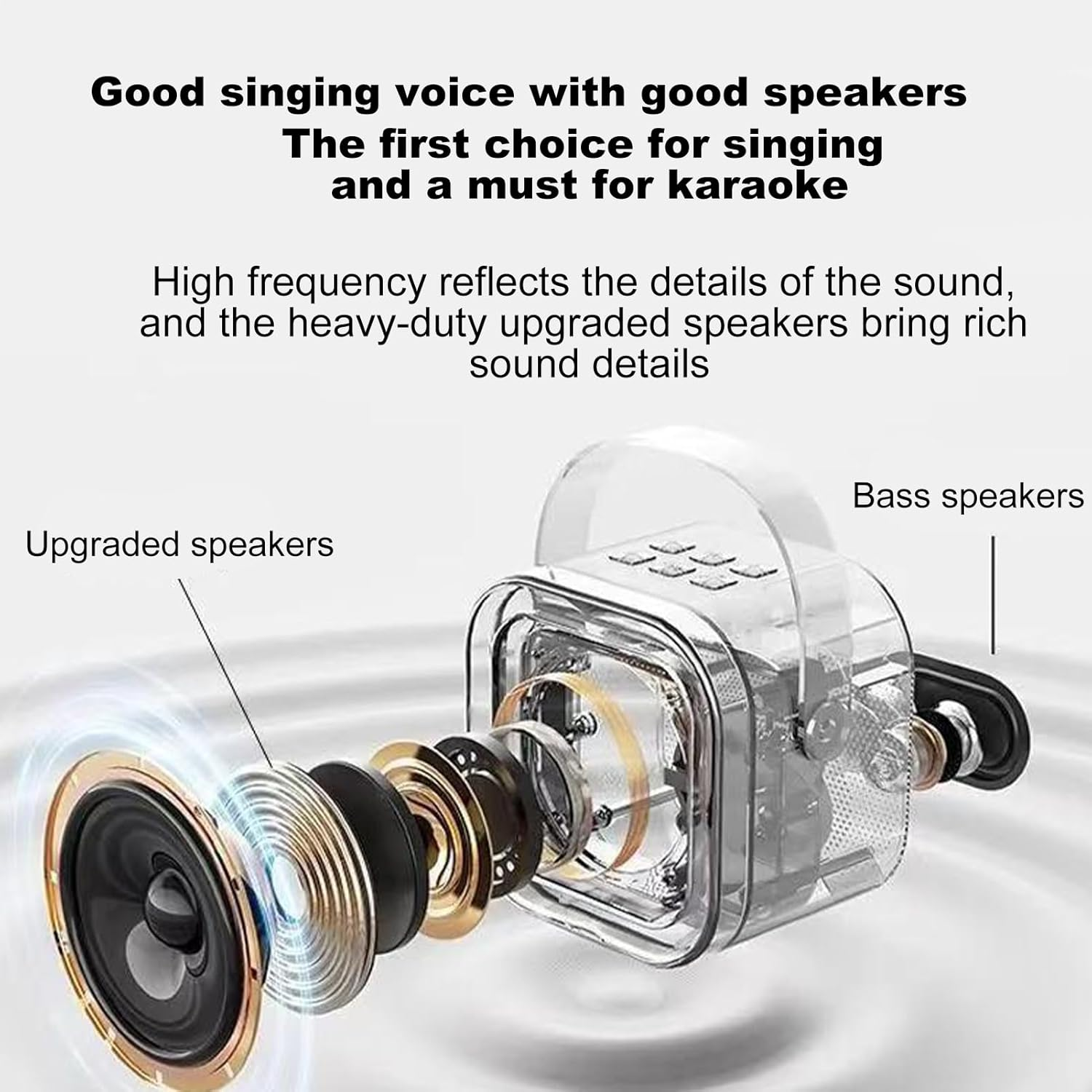 Conference Speaker and Microphone - Portable PA System Voice Amplifier Wireless Microphone and Speakers - Small Karaoke System, Guitar Amplifier for Gathering, Family - White image number 3