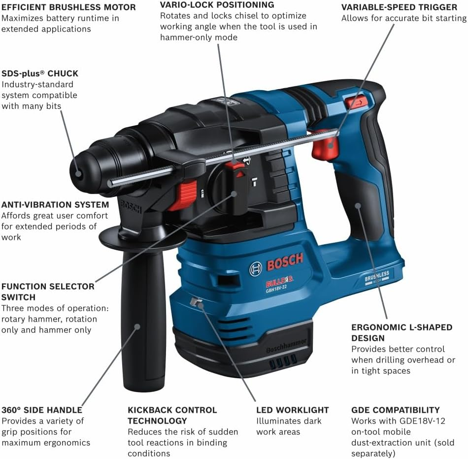 BOSCH GBH18V-22N 18V Brushless Sds-Plus&reg; Bulldog&trade; 3/4 In. Rotary Hammer (Bare Tool) image number 4