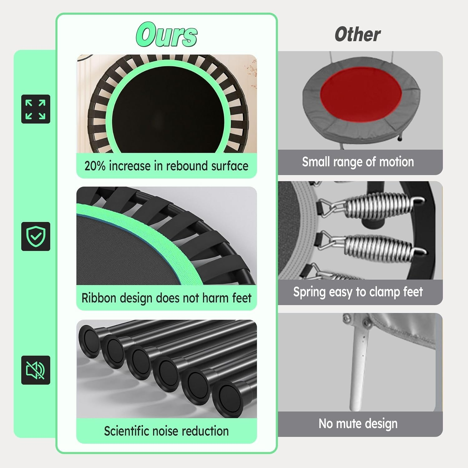 Genki Foldable Mini Trampoline Exercise for Adults Chlidren Outdoor Indoor Gym Fitness Workout Rebounder Jumping Camouflage - 40 Inch Green image number 3