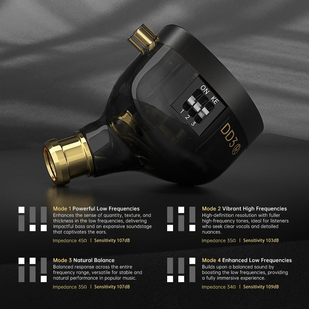 Hifi Kingdom DD3 10Mm Dual Cavity Dynamic Driver In-Ear Monitor MIC Blue ND Earphones image number 3