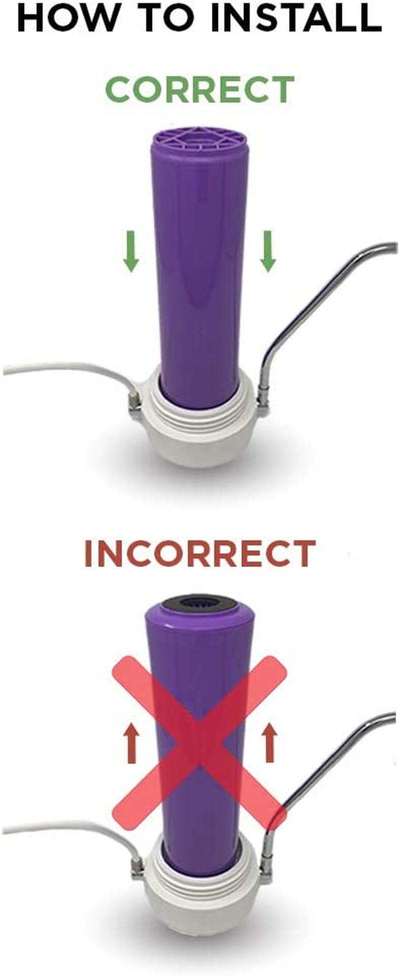 Home Master CFF2E-10 Jr F2 Elite Water Replacement Filter, 9.9X2.8X2.6, Purple image number 1