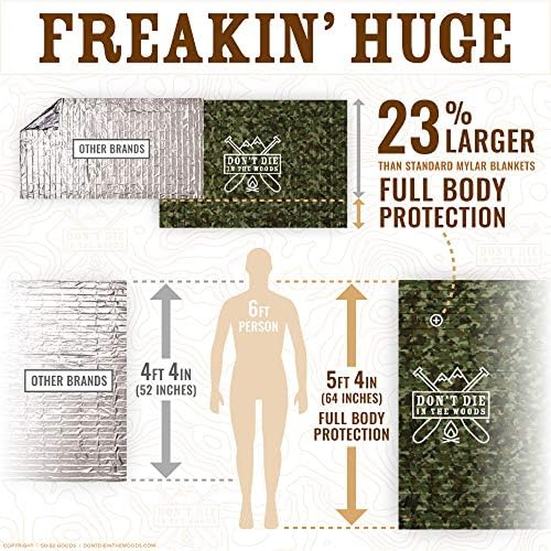 Don'T Die in the Woods - Freakin&rsquo; Huge Emergency Blankets [4-Pack] Extra-Large Thermal Mylar Space Blankets with Ripstop Nylon Stuff Sacks + Carabiner Zipper Pack [Woodland Camo] image number 5
