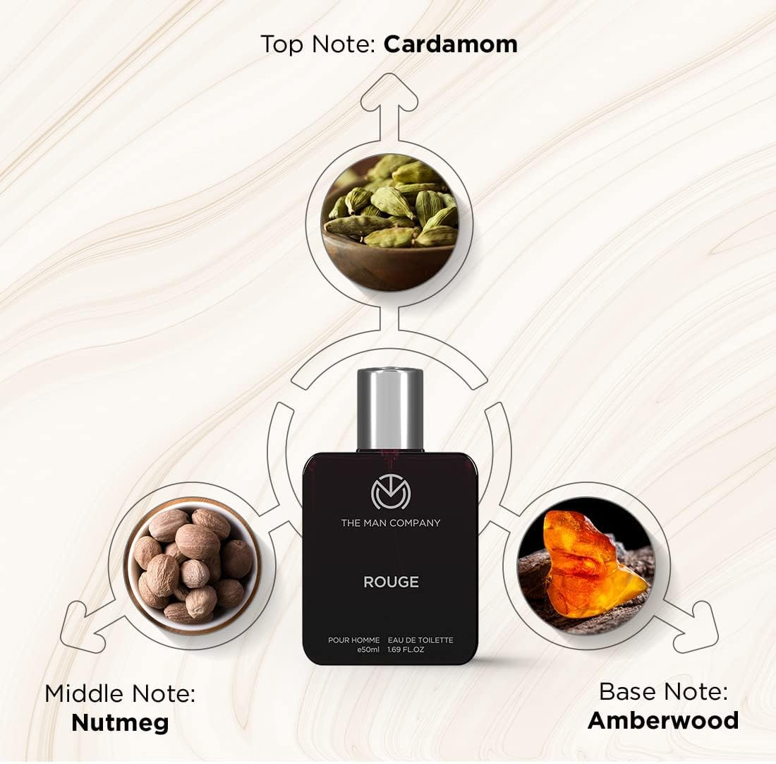 The Man Company Men Daily Delight Perfume Gift Set - 50Ml*3 | Luxury Long-Lasting Floral Fragrance | Premium Body Spray - Set of 3 image number 3