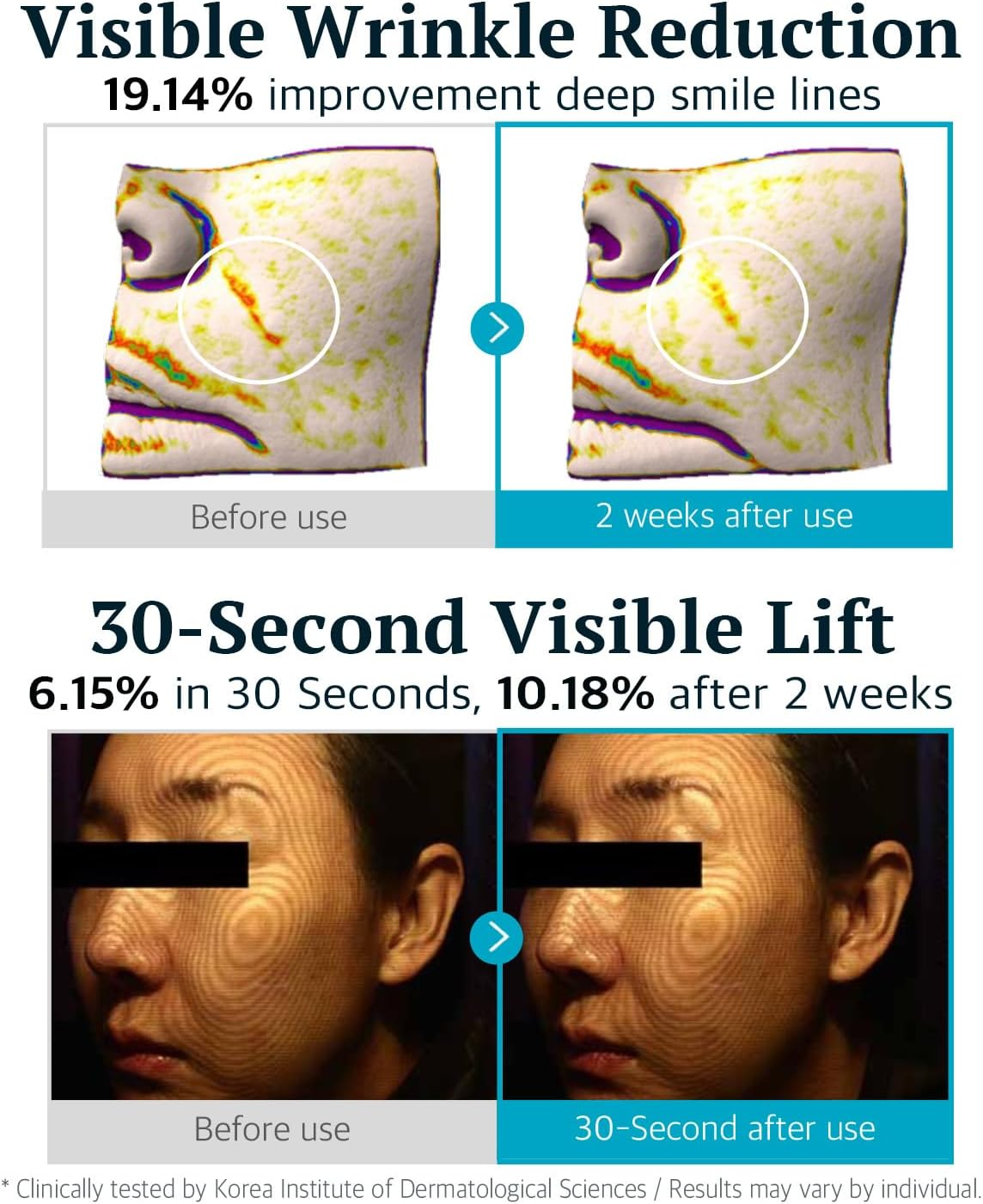 Re.Spn Peptide Lifting Roller Serum &ndash; for Wrinkles, Lifting & Pore Tightening on Face & Neck with Gua Sha Applicator, Vegan, Anti-Wrinkle Peptide, Niacinamide, K-Beauty (1.69 Fl Oz) image number 5