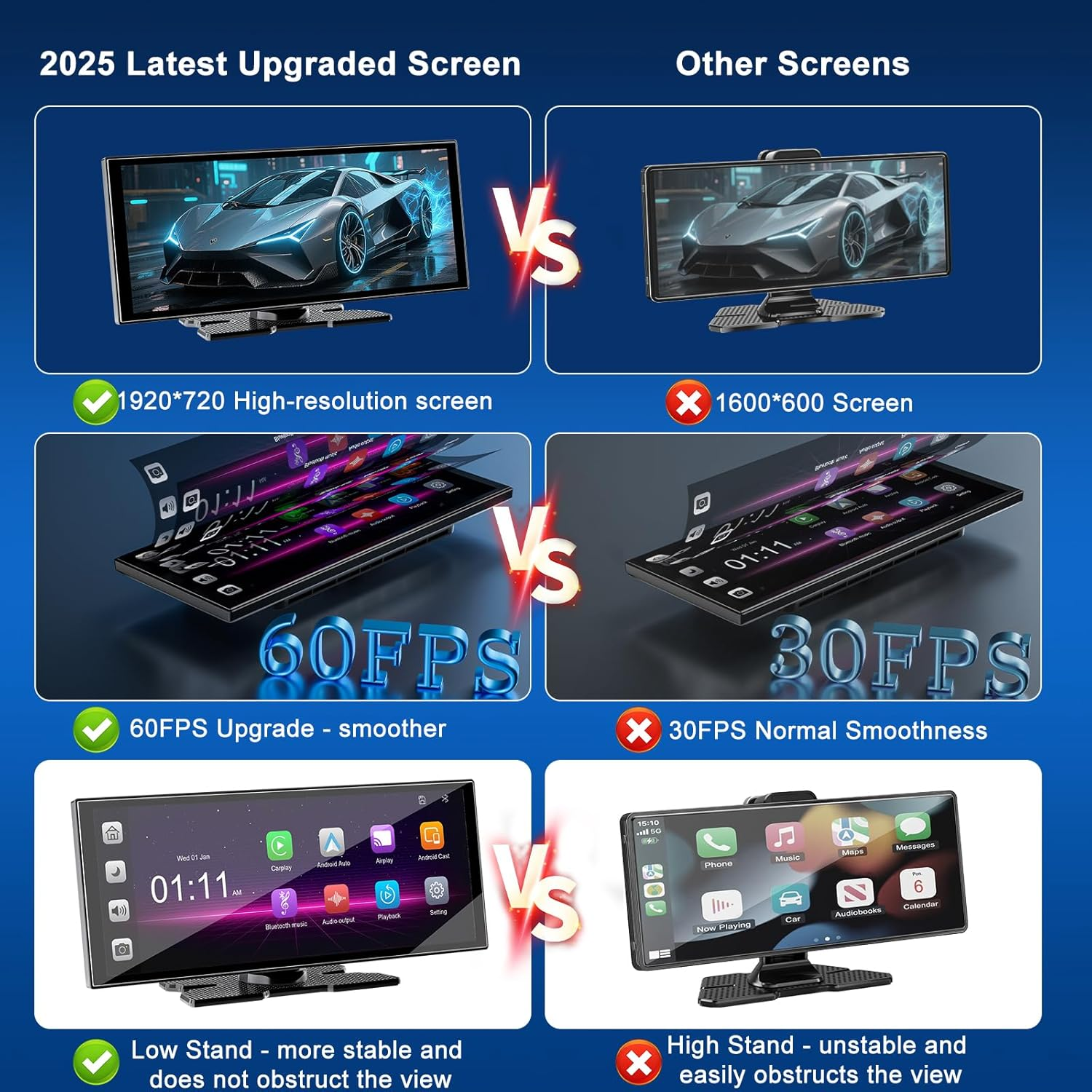 [2025 11" Ultra-Laminated 60FPS Pro-Touchscreen]-1920*720 HD Wireless Car Play Screen for Apple Carplay Android Auto-Ota Updates,Hd Front Dashcam & Backup Camera-Gps Navigation,Voice Control,64G Card image number 6