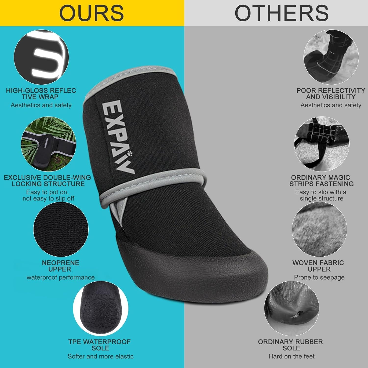 EXPAWLORER Anti-Slip Dog Shoes-Waterproof Dog Boots, Paw Protector Heat Protection, Reflective Strips Rugged Rubber Sole for Outdoor Hiking Walking, Black, X-Large, (ES004BK2_XL) image number 2