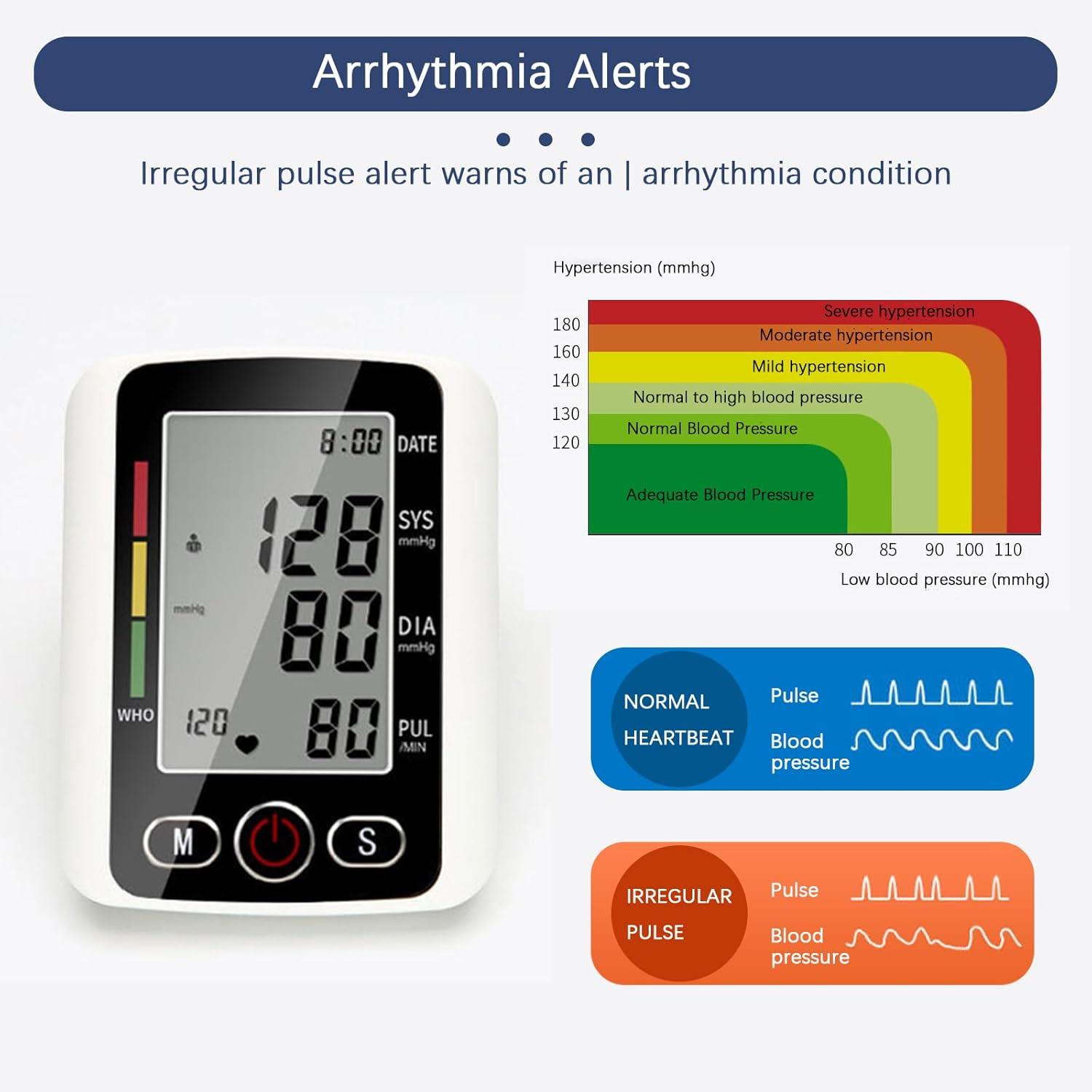 Blood Pressure Monitor for Home Use, Automatic Upper Arm BP Machine with Voice Announcement, 2 X 99 Memories, Large Screen & Adjustable Cuff, Easy to Use for Seniors image number 3