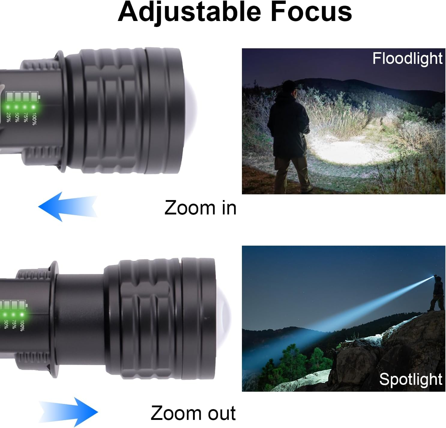 Flashlight Rechargeable High Lumen, 5 Modes LED Torch Light 500000 Super Bright, Zoomable, Water-Resistant, Tactical Flashlights for Camping, Hiking, Emergencies, Dog Walking Outdoor Indoor image number 5