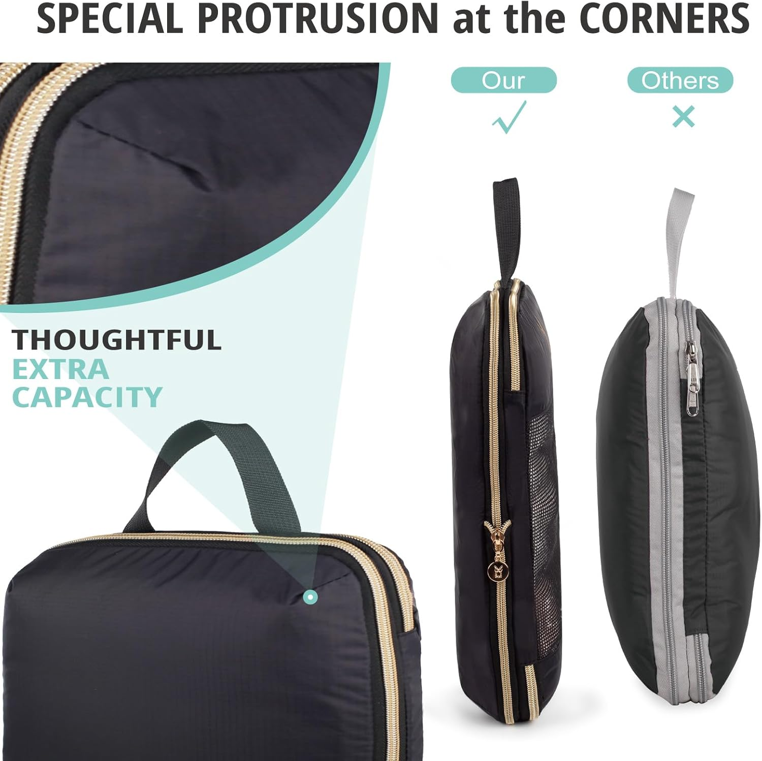 Expandable Compression Packing Cubes for Suitcases,6 Set Lightweight Compressible Travel Packing Organizer for Carry on Suitcase,Organizer Bags Set as Travel Essentials for Women image number 5