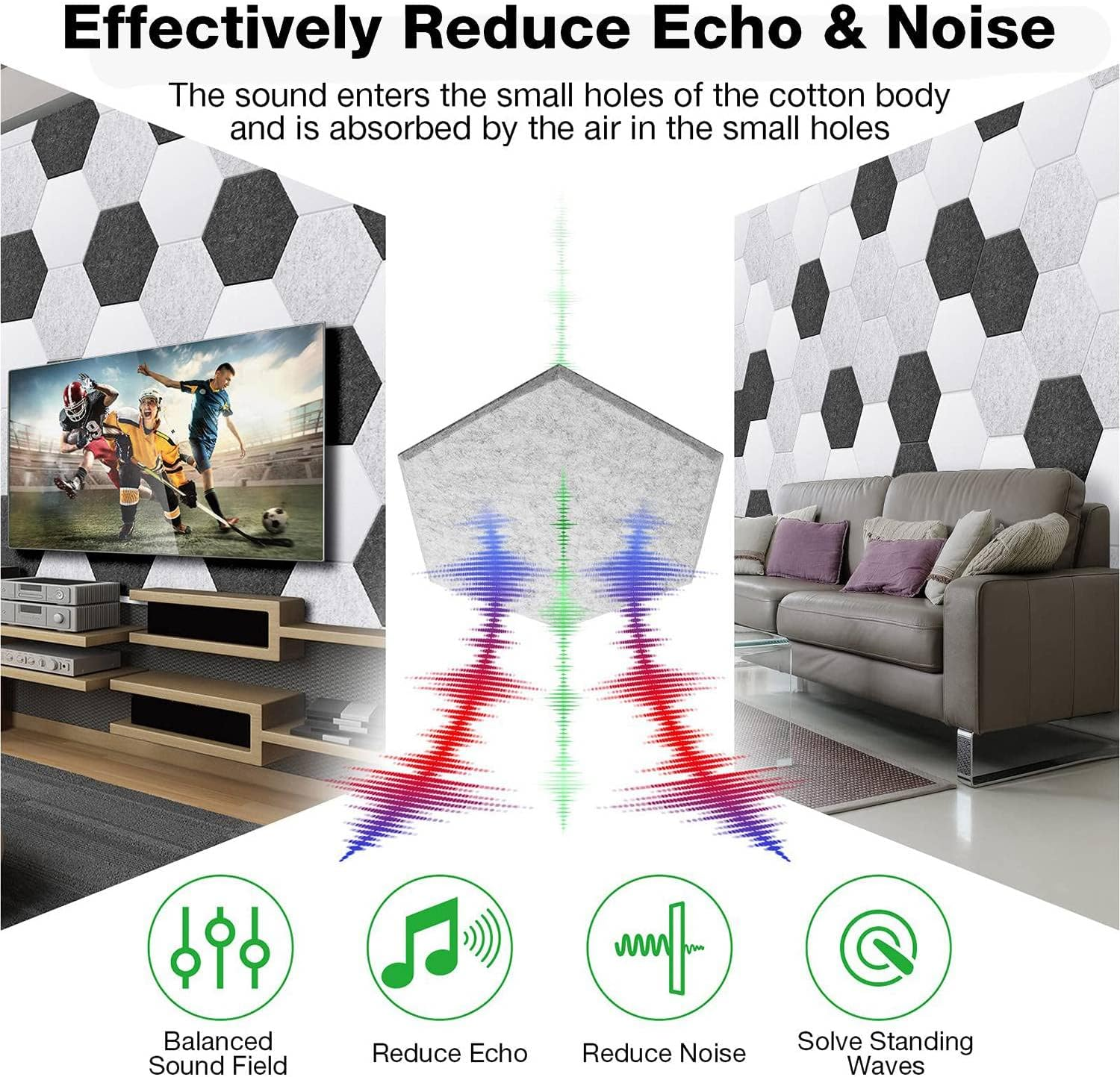 18 Pcs Acoust Insulation Panel Sound Absorbing Acoustic Sound Proof Panels Hexagonal Acoustic Panel for Sound Insulation &Acoustic Treatment image number 1