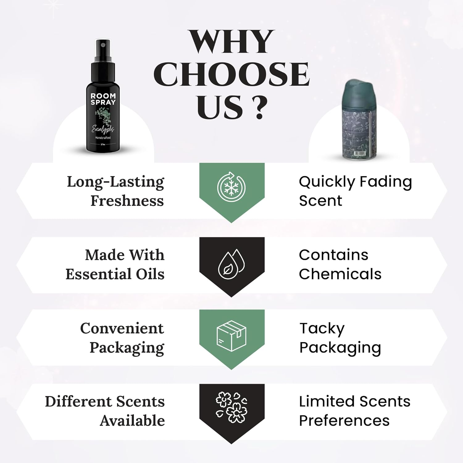 General Room Spray, Long Lasting Fragrance, Spa Fragrance Experience (Eucalyptus, 3 Pack) image number 2