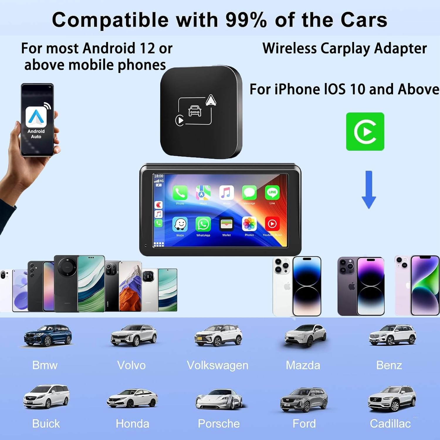 2 in 1 Android Auto Wireless Adapter, [Convert Wired to Wireless] Wireless Apple Carplay Adapter Wireless Android Auto Car Adapter, Plug&Play Carplay Box Carplay Dongle Mini Wireless Car Play Adapter image number 4