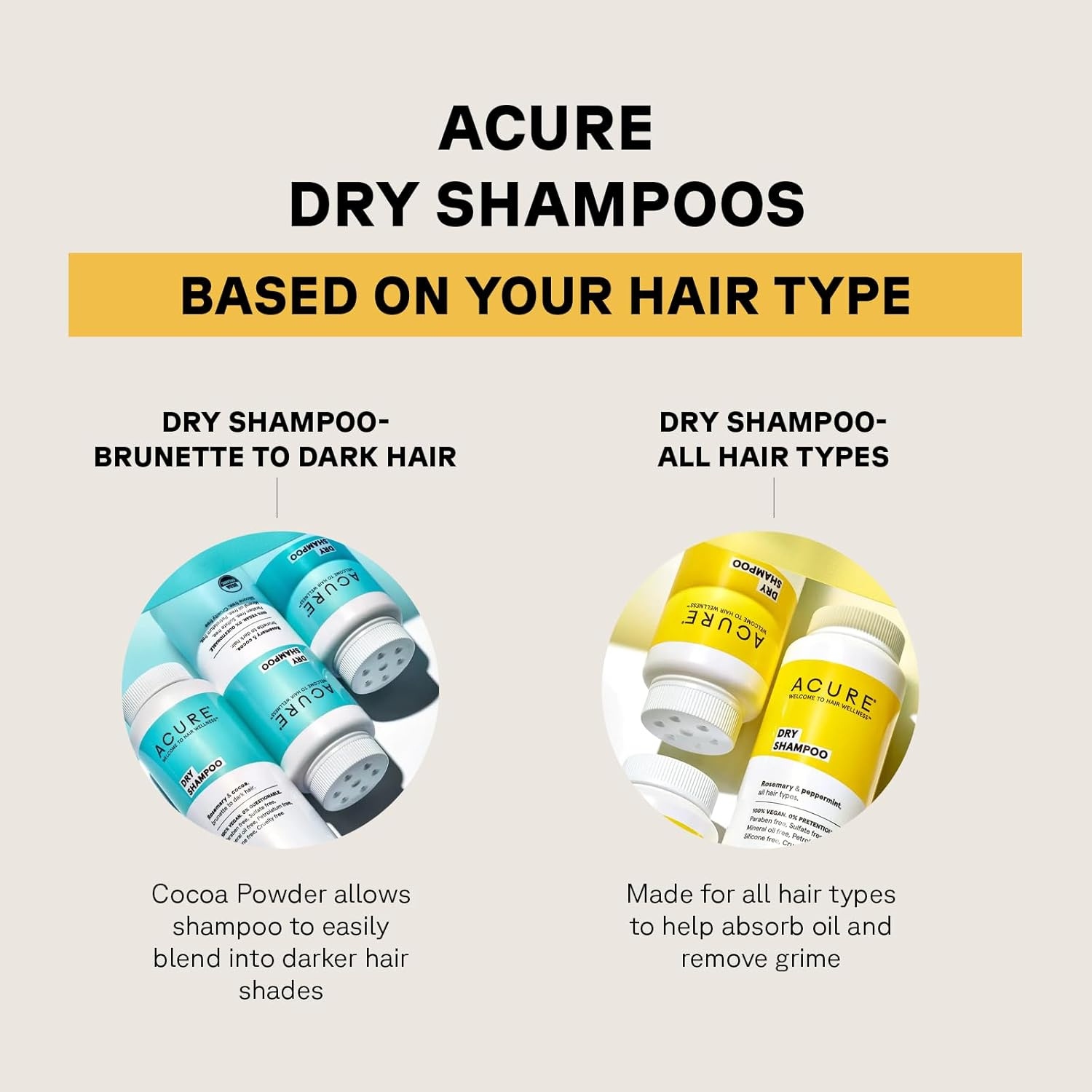 ACURE Dry Shampoo 48G image number 4