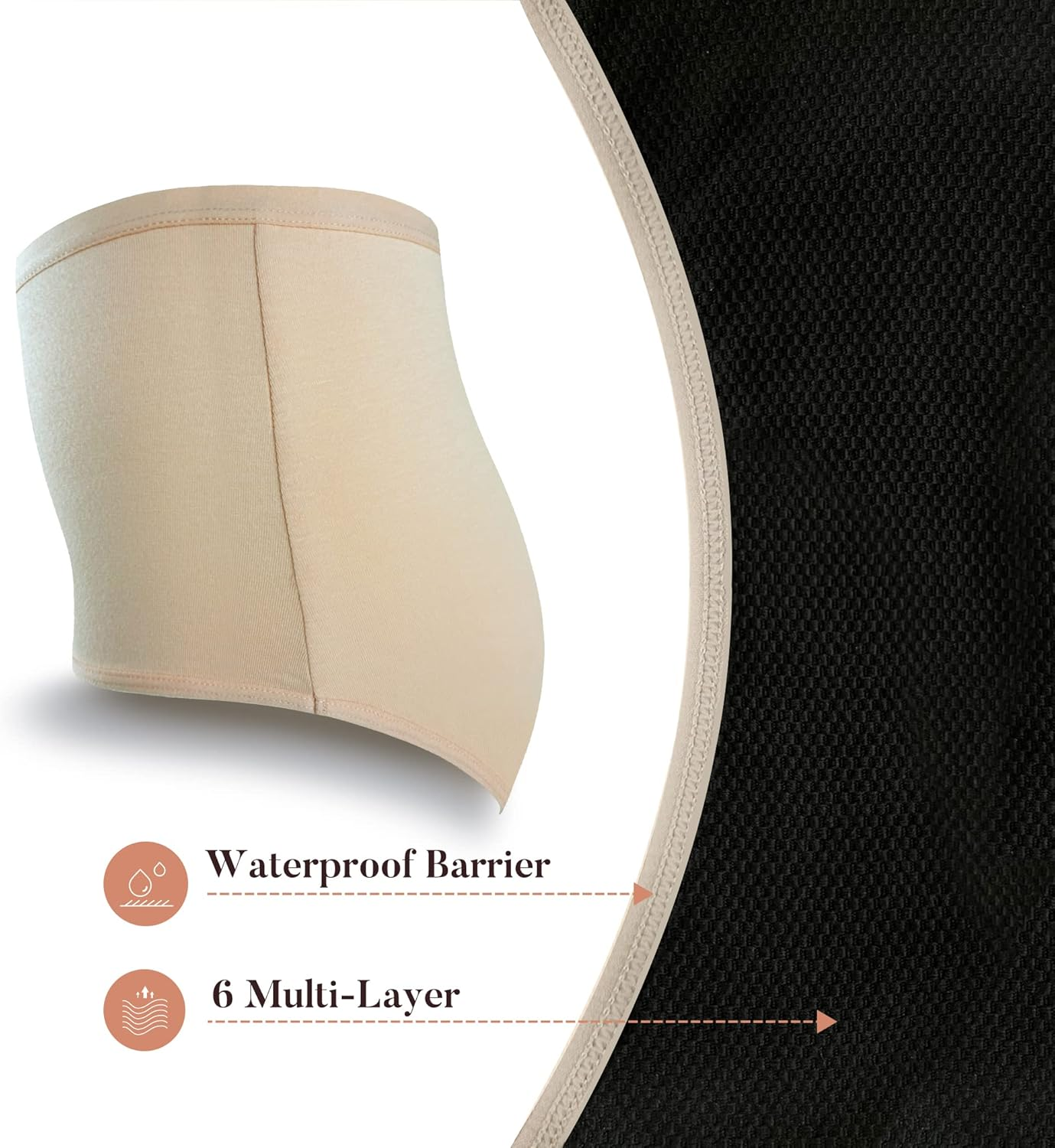 AIRCUTE Cotton Absorbency Incontinence Underwear for Women Urinary Bladder Leakage Protection, Reusable High Waist Panties for Leak Proof, 3 Packs (Large, Beige) image number 2