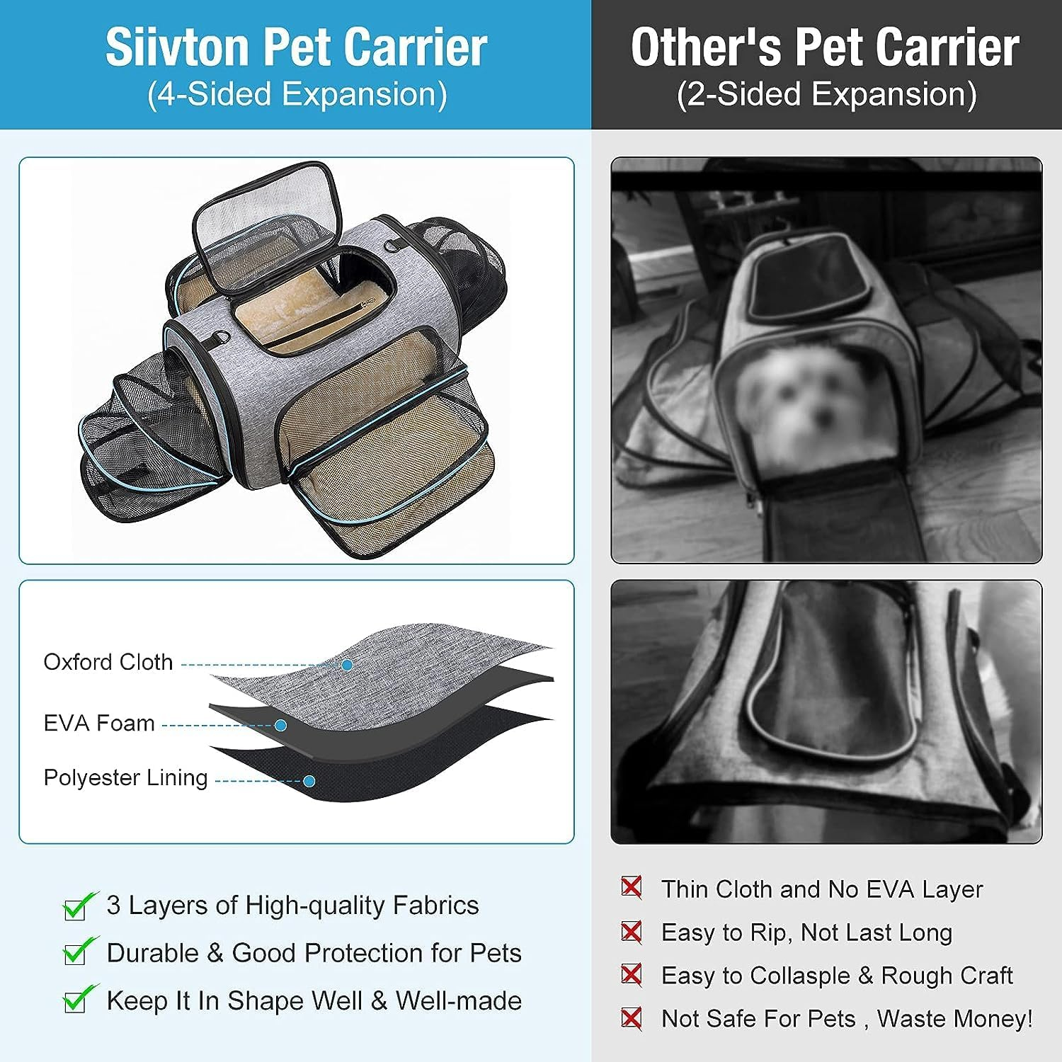 Cat Carrier, Airline Approved Pet Cat Carrier, 4 Sides Expandable Collapsible Pet Carrier, Soft-Sided Pet Cat Carriers Xlarge with Sherpa Pad, Travel Carriers for Cat Dog & Small Animals image number 4