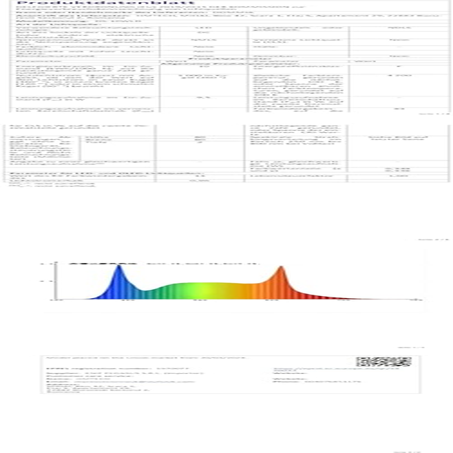 DOMMIA Grow Lights, 2-Pack Natural White Dimmable Grow Lights for Indoor Plants Full Spectrum with Optical Lens, LED Grow Light with Timer 6/12/16H, under Counter Plant Light with Adapters image number 6