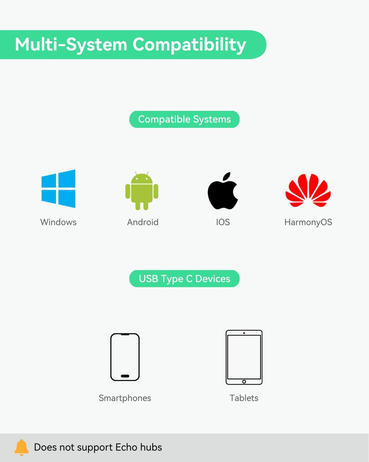 LINOVISION POE to USB-C Converter, Data and Charging through One Cable, Ieee802.3Af/At POE Convert to USB Type C with 10/100Mbps Ethernet, 9V/2.22A or 5V/2A Output, Suitable for Phones and Tablets image number 2