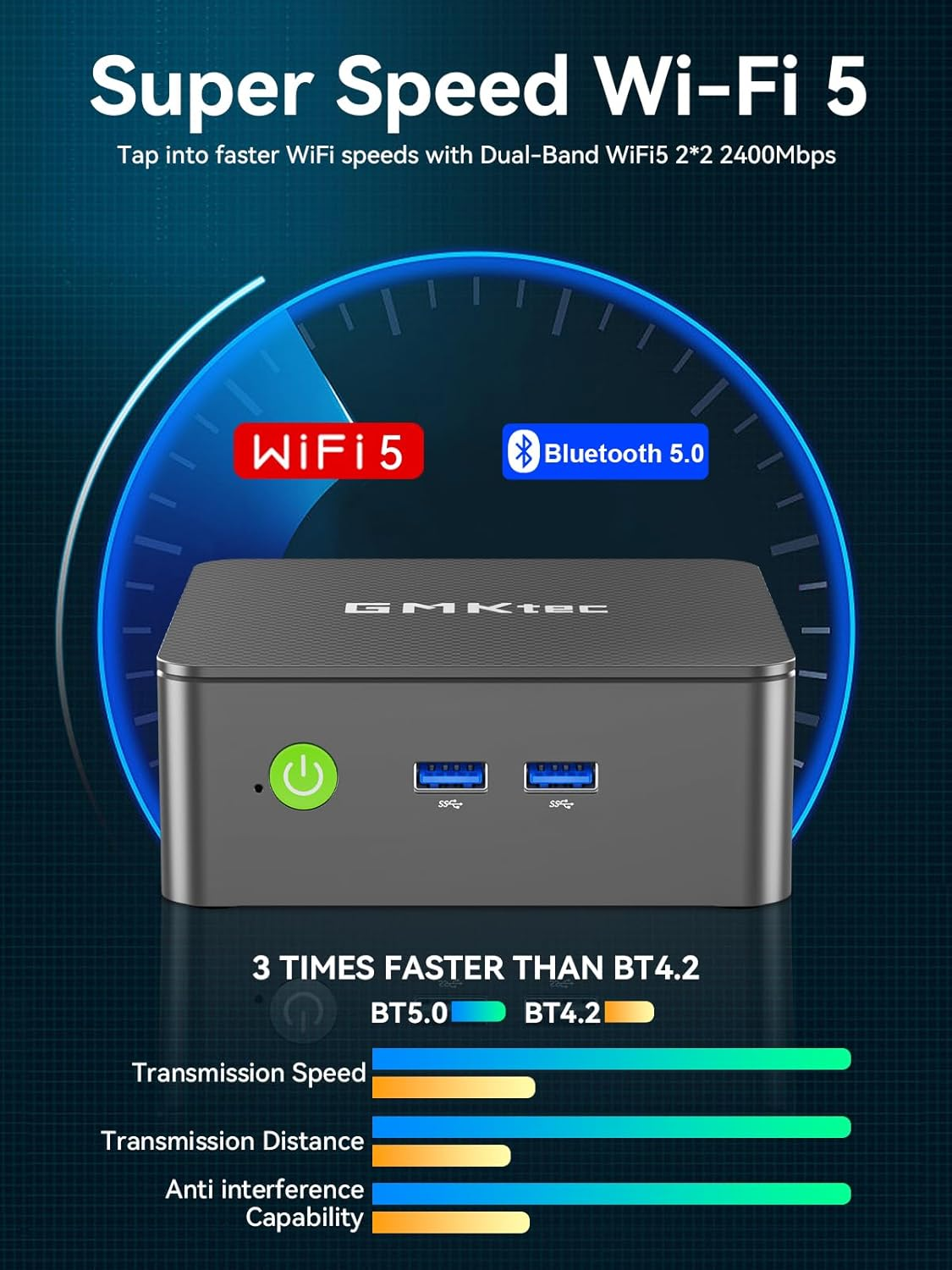 Gmktec Mini PC Computres N95(Turbo 3.4Ghz) 16GB DDR4 512GB SSD Desktop Computer 4K Dual HDMI Display/3X Usb3.2/Wifi 5 BT5.0/RJ45 Ethernet Nucbox G3S image number 4