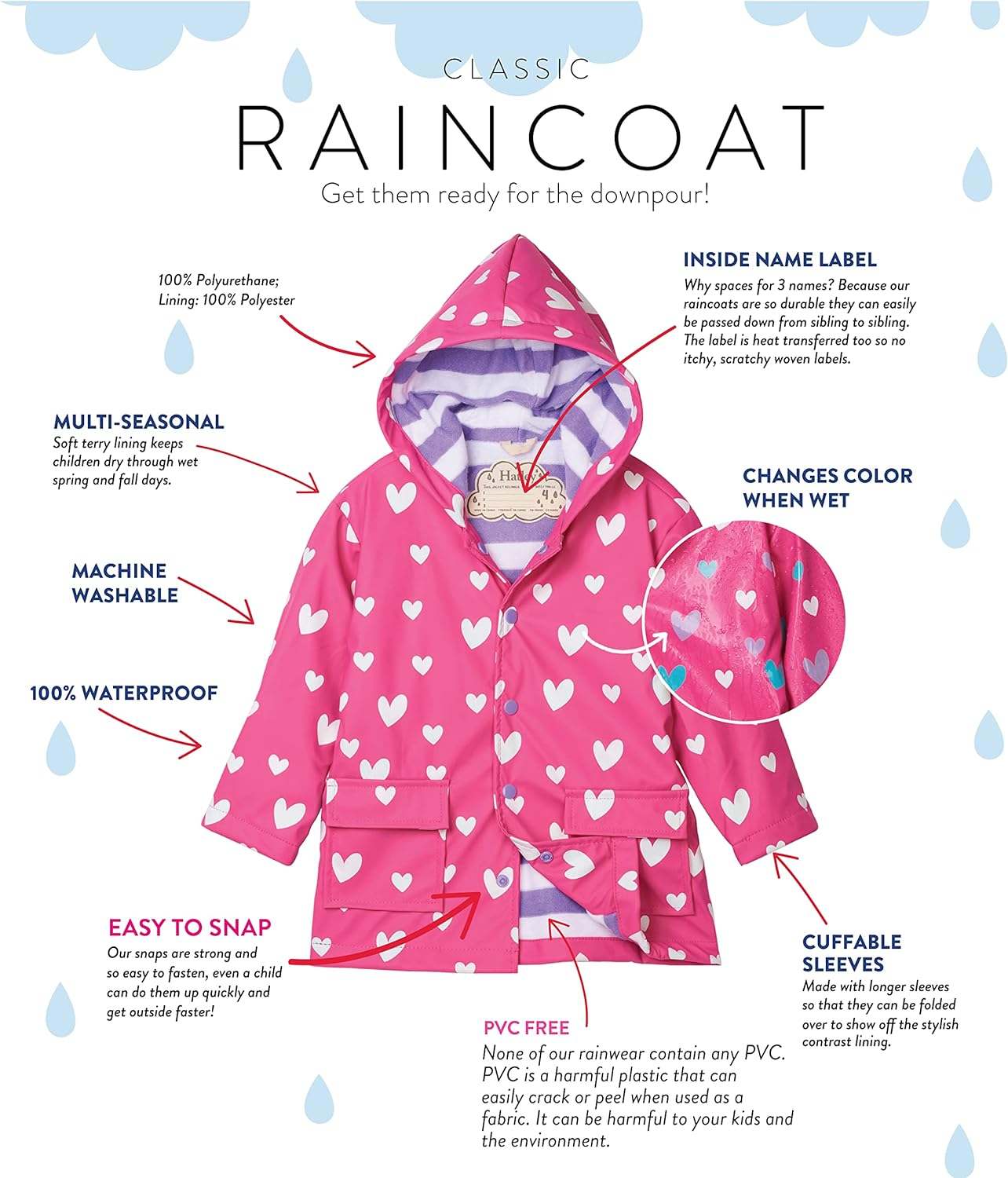 Hatley Girls' image number 1