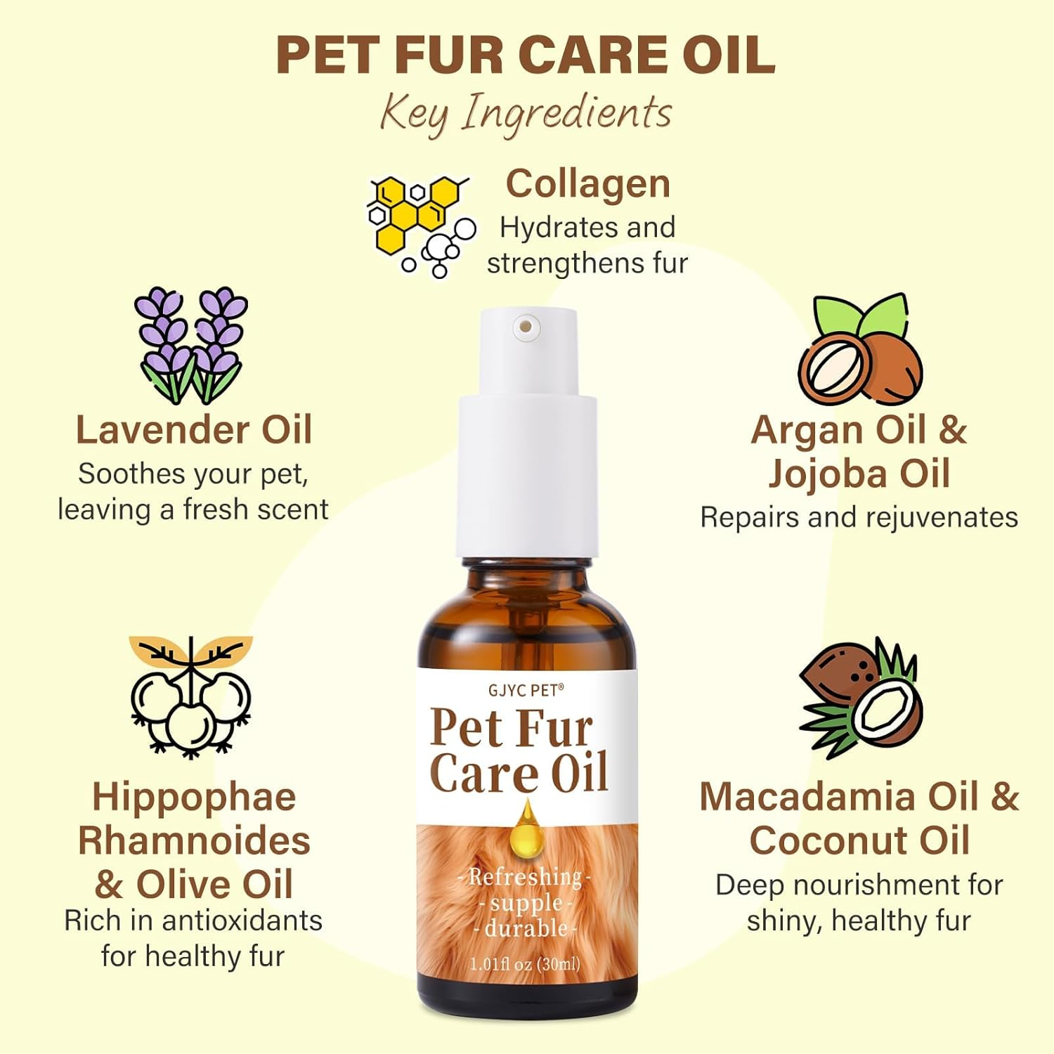 Pet Fur Care Oil - Detangles, Reduces Shedding - Adds Shine with Collagen & Natural Oils - Leave-In Conditioner for Dogs & Cats - 1.01 Fl. Oz image number 4
