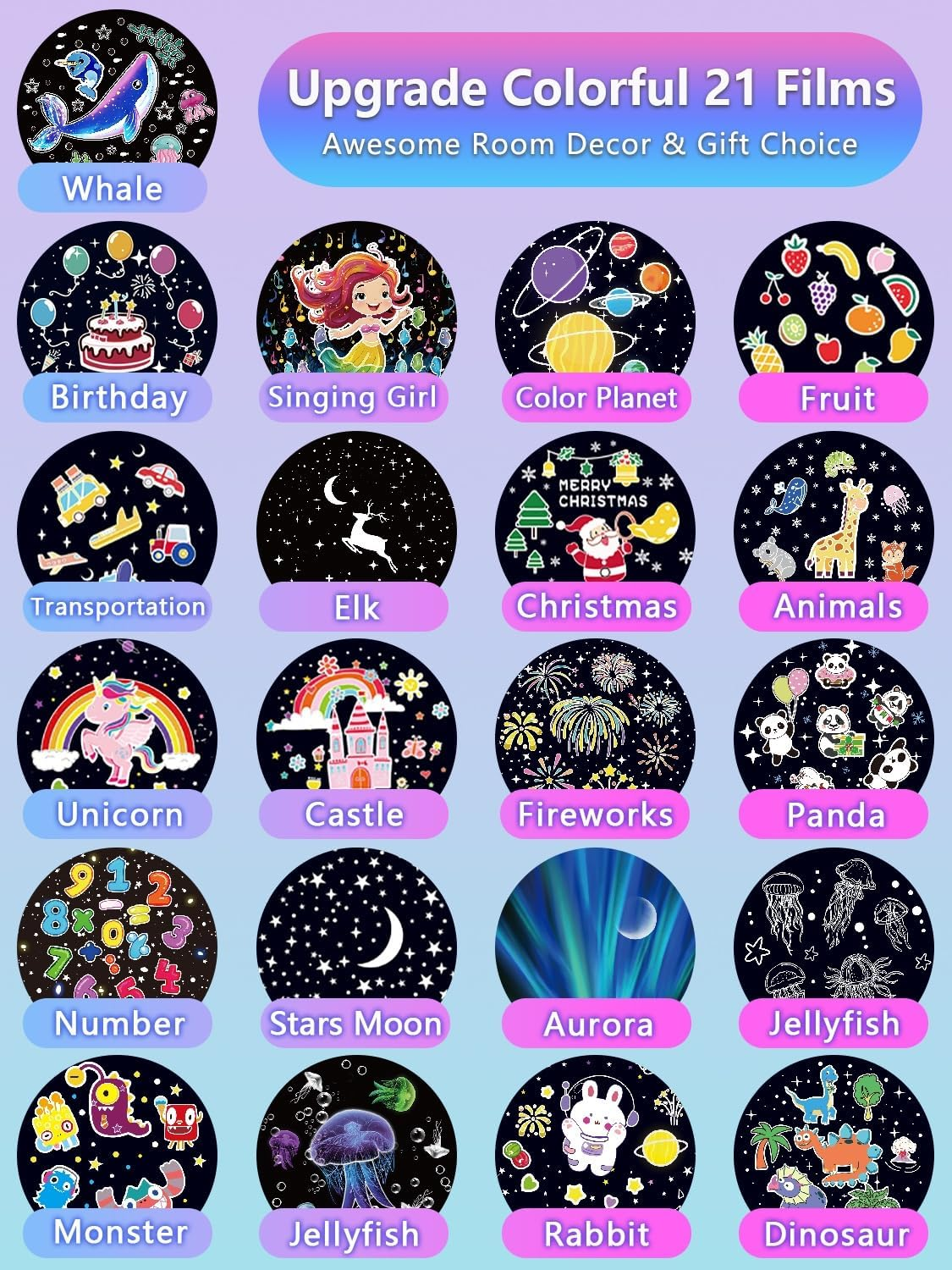 Projector Night Light for Kids + 21 Sets of Films, Baby Night Light Projector for Bedroom, Ceiling, Kids Star Galaxy Projector with 360&deg; Rotation for Baby Girls Boys, Christmas, Nursery, Room Decor image number 4