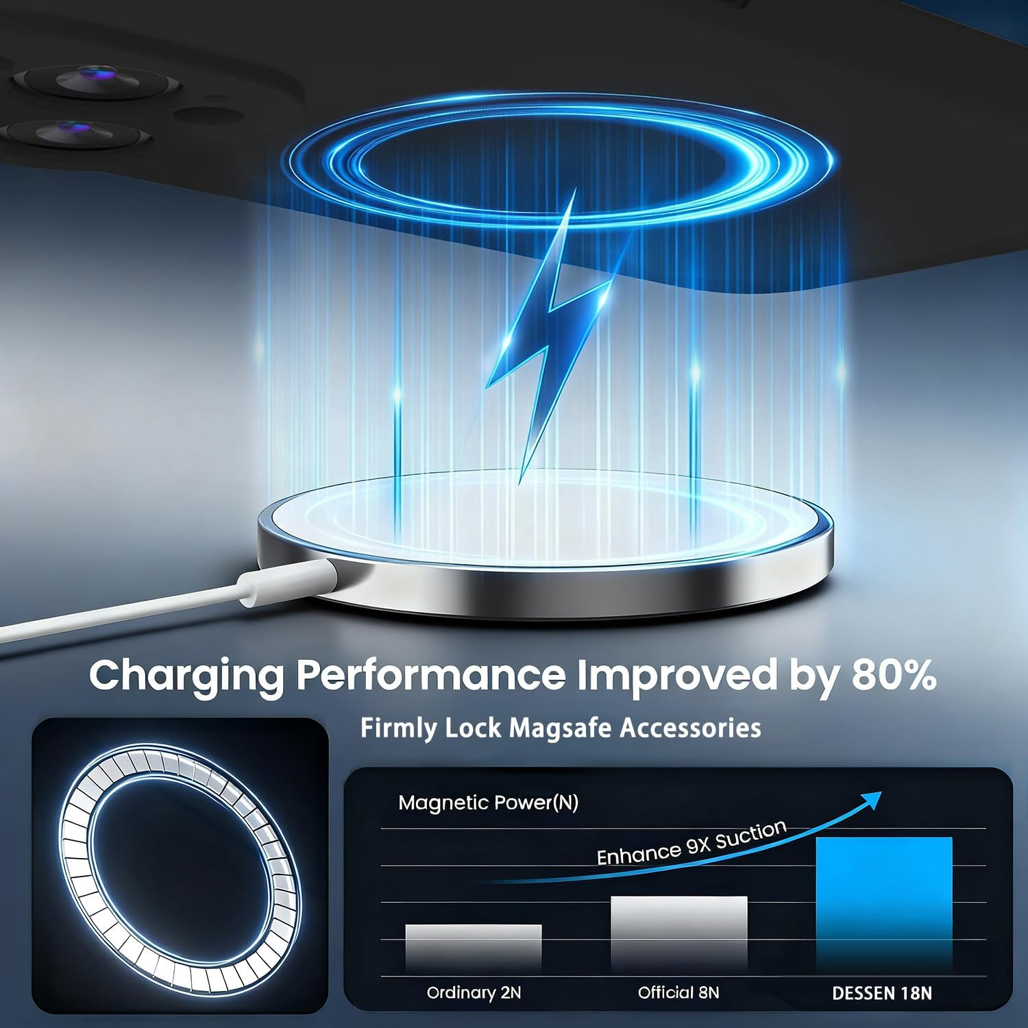 DESSEN Magnetic Case for ZTE Blade A52 Mobile Phone Case - Liquid Silicone Protective Case, Shockproof Camera Protection Case, Camera Protection Bumper, Compatible with Magnetic Accessories, Dark - Blue image number 4