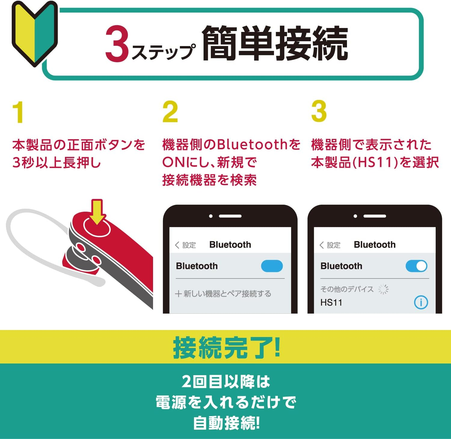 Elecom LBT-HS11RD Bluetooth Headset, Supports Both Calling and Music, Bluetooth 5.0, Battery Level Display, HD Voice Compatible, Red, Width 0.6 X Depth 2.2 X Height 1.1 Inches (16 X 55 X 29 Mm) image number 2