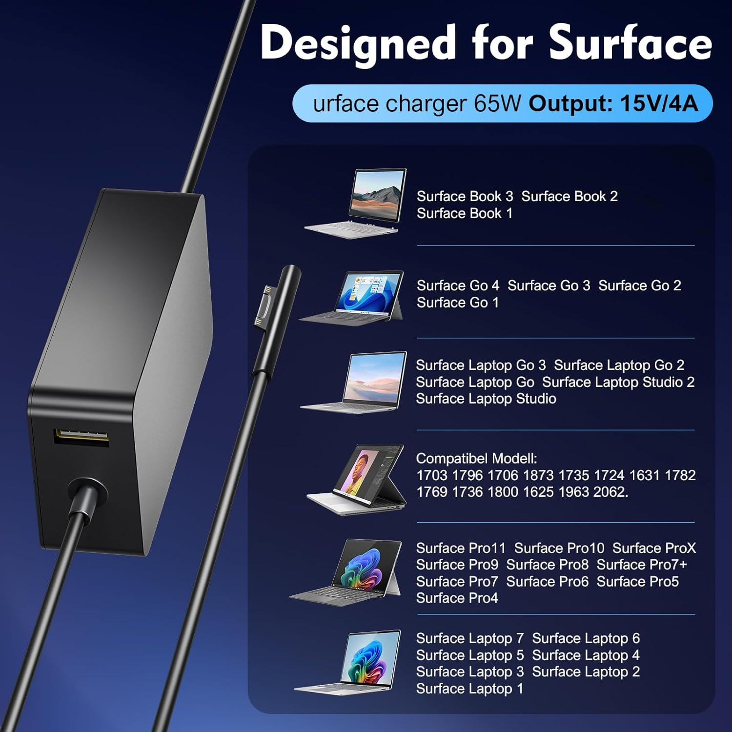 65W Power Adapter Charger for Microsoft Surface Pro 9/8/7+/7/6/5/4/3/ X, Power Supply Laptop Charger for Windows Surface 5/4/3/2/1 Studio,Surface Book 3/2/1,Support 65W&44W&36W&24W(10.8Ft Cord) image number 2