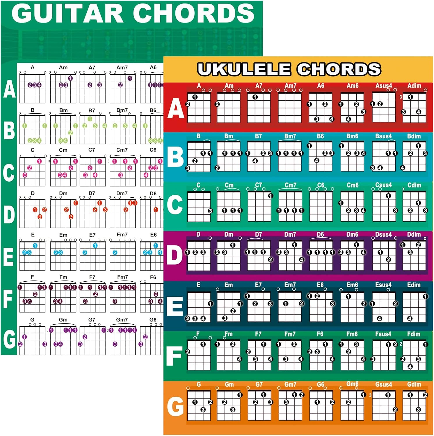 2 Pcs Laminated Ukulele Chord Chart & Guitar Chords Poster for Guitar Ukulele Learning Tools for Beginner Learner-A4 Size image number 2