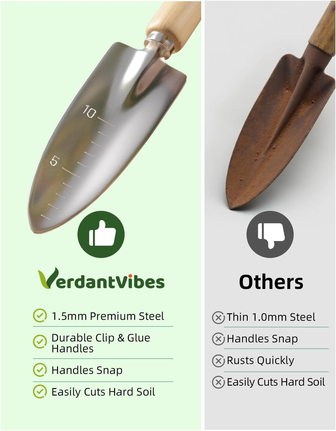 Gardening Tools Set 9-Piece Heavy-Duty Gardening Hand Tools with Floral Tote Bag, Stainless Steel Garden Supplies Kit Ideal Gardening Gifts for Women Mom Wife Green