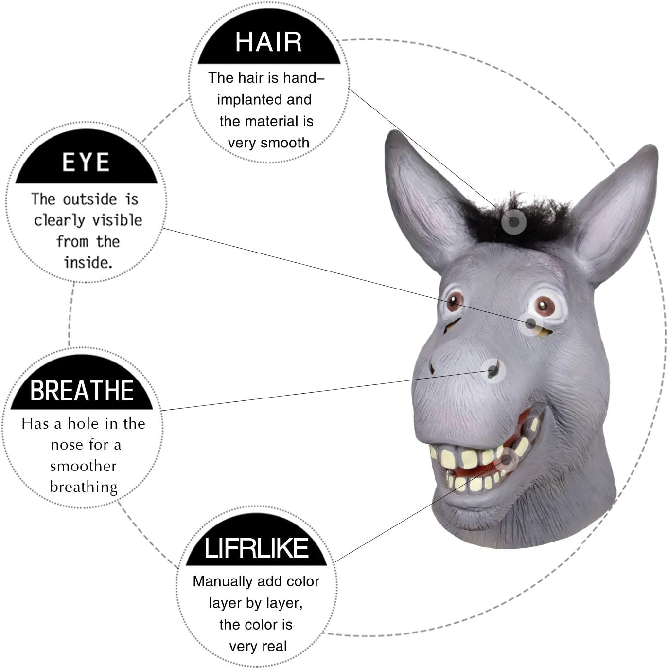 Molezu Shrek Donkey Mask,Halloween Novelty Deluxe Costume Party Cosplay Latex Animal Head Adult