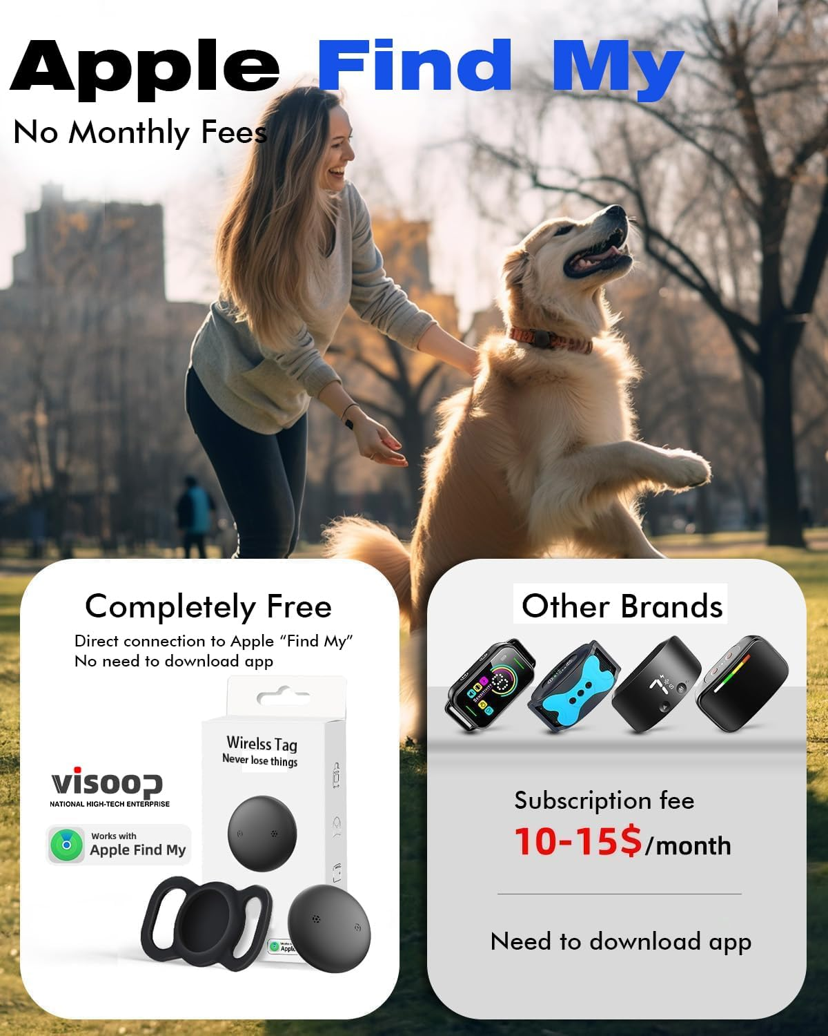 [2 Pack] Item Locator, VISOOP Bluetooth Tracker Finder Works with Apple Find My(Ios Only), Pet Tracker with Collar Holder, Waterproof, Replaceable Battery for Pets/Luggage/Suitcases and More-Black image number 4