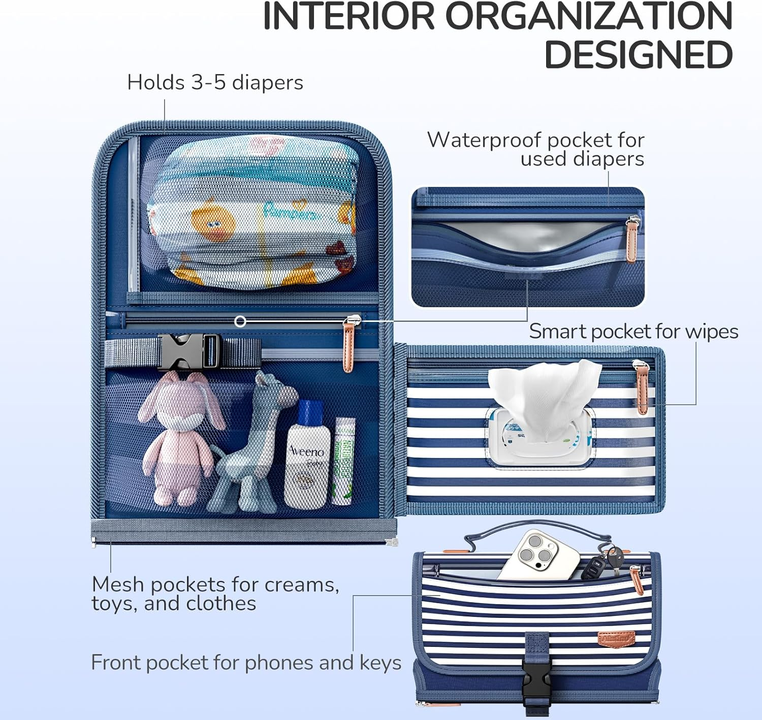 Portable Diaper Changing Pad for Baby, Detachable Travel Changing Pad with Baby Wipes Pocket, Gifts for Baby Shower, Newborn Girls and Boys (Navy) image number 1