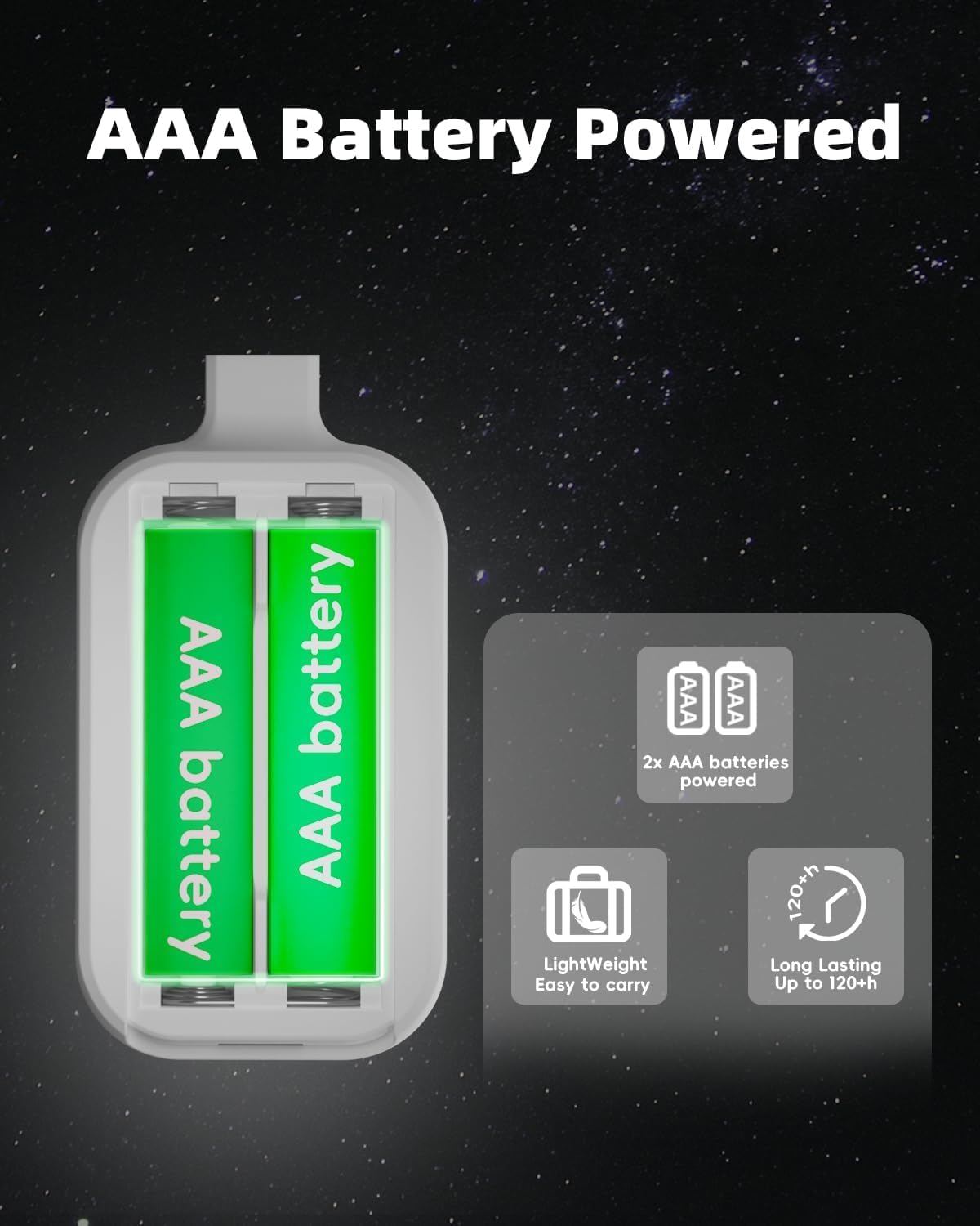 Book Light,Reading Lights for Books in Bed,Aaa Battery Clip-On Led Reading Light with 3 Colors & Stepless Dimming,Portable and Ultra-Lightweight with Long Runtime (White) image number 3