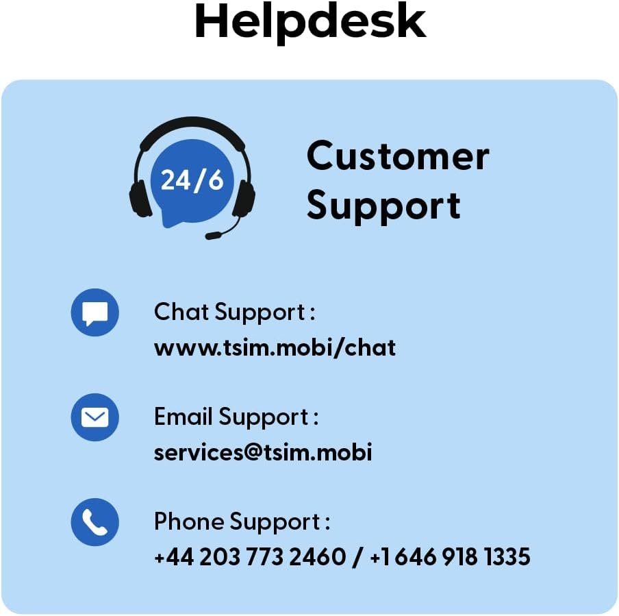 SIM Card for Europe Travel 28Days Holiday with Callhome & Hotspot Tethering. Auto-Activating. 5G Enabled. Roam in 34 Countries Incl Switzerland, Turkey image number 6